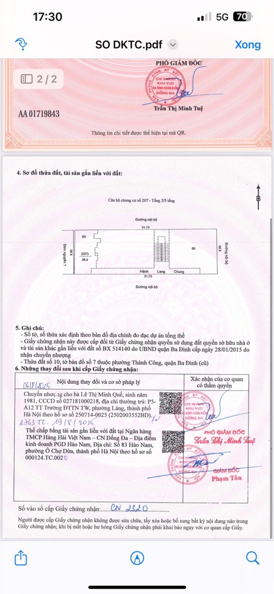 Ảnh đại diện