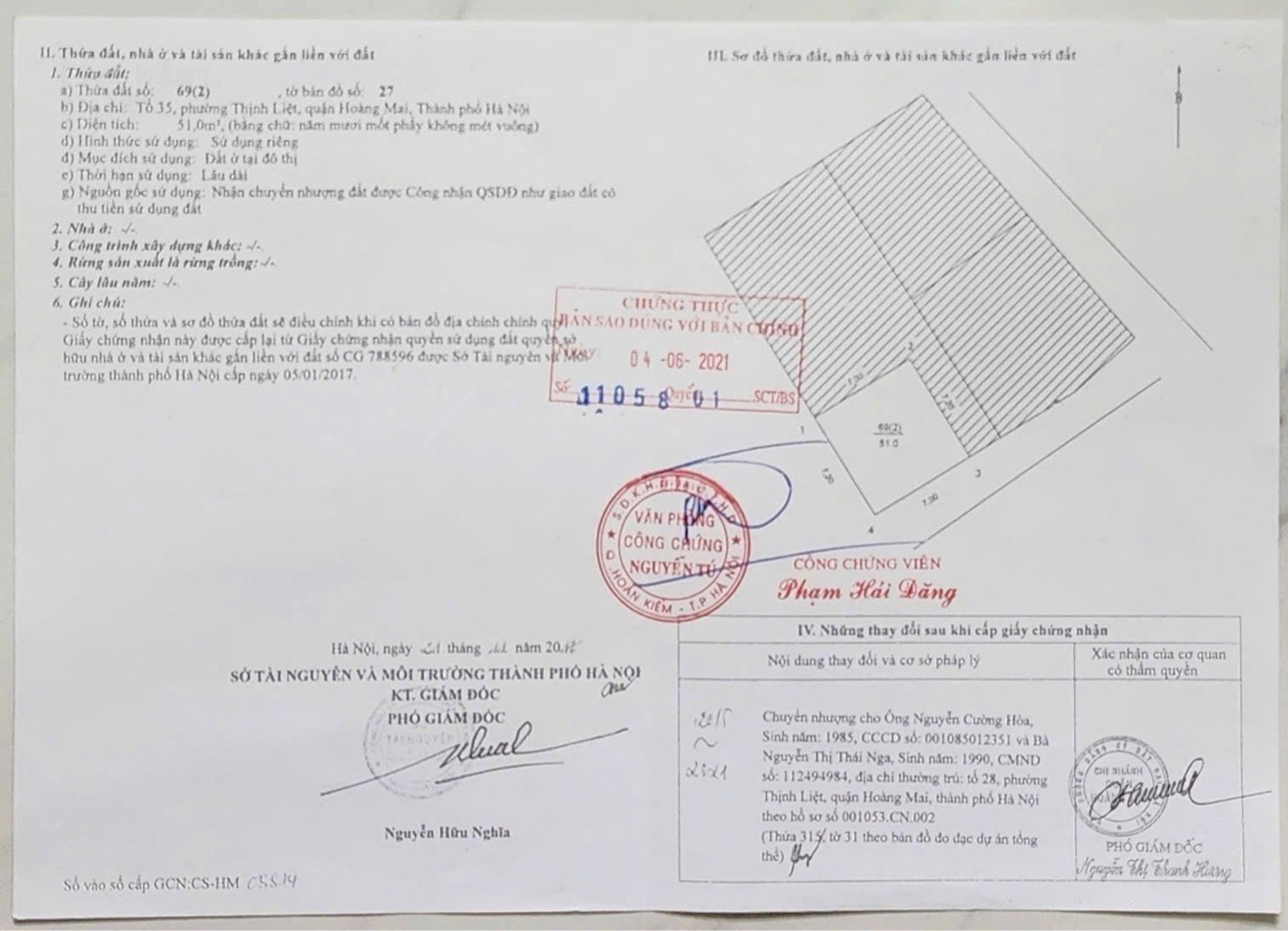 Ảnh đại diện