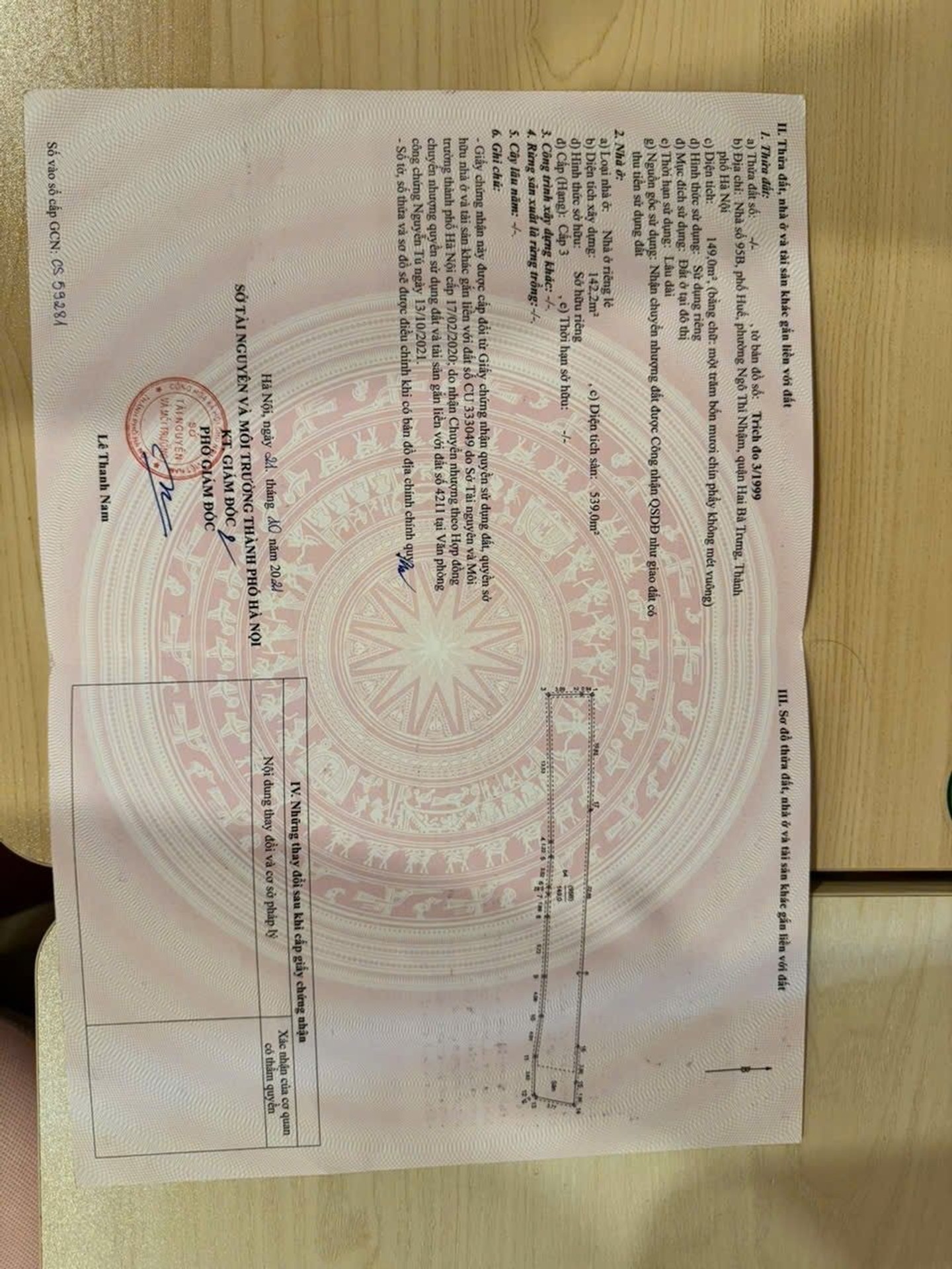 Ảnh đại diện