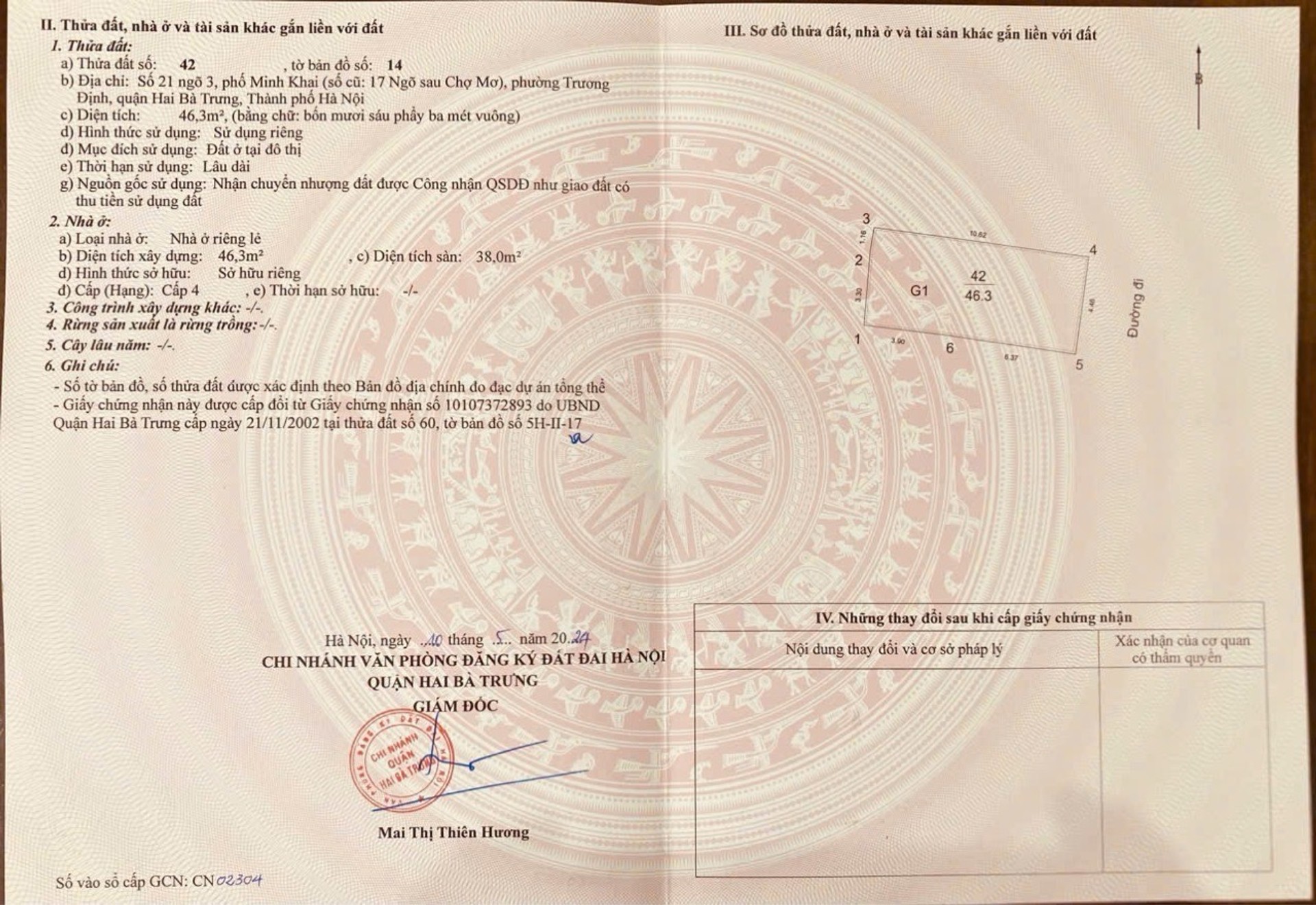 Ảnh đại diện