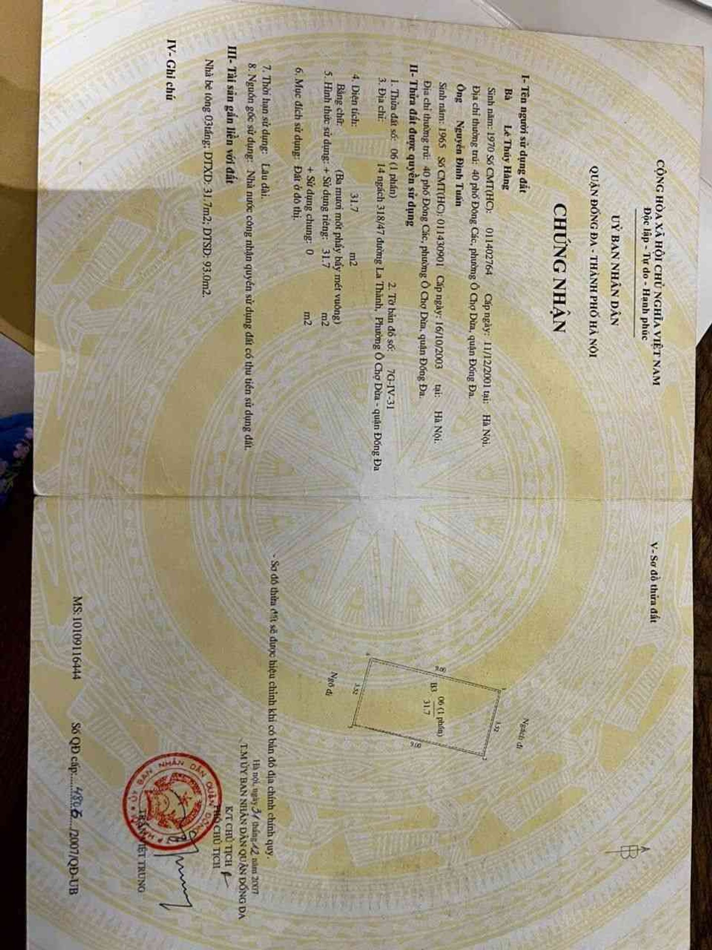 Ảnh đại diện