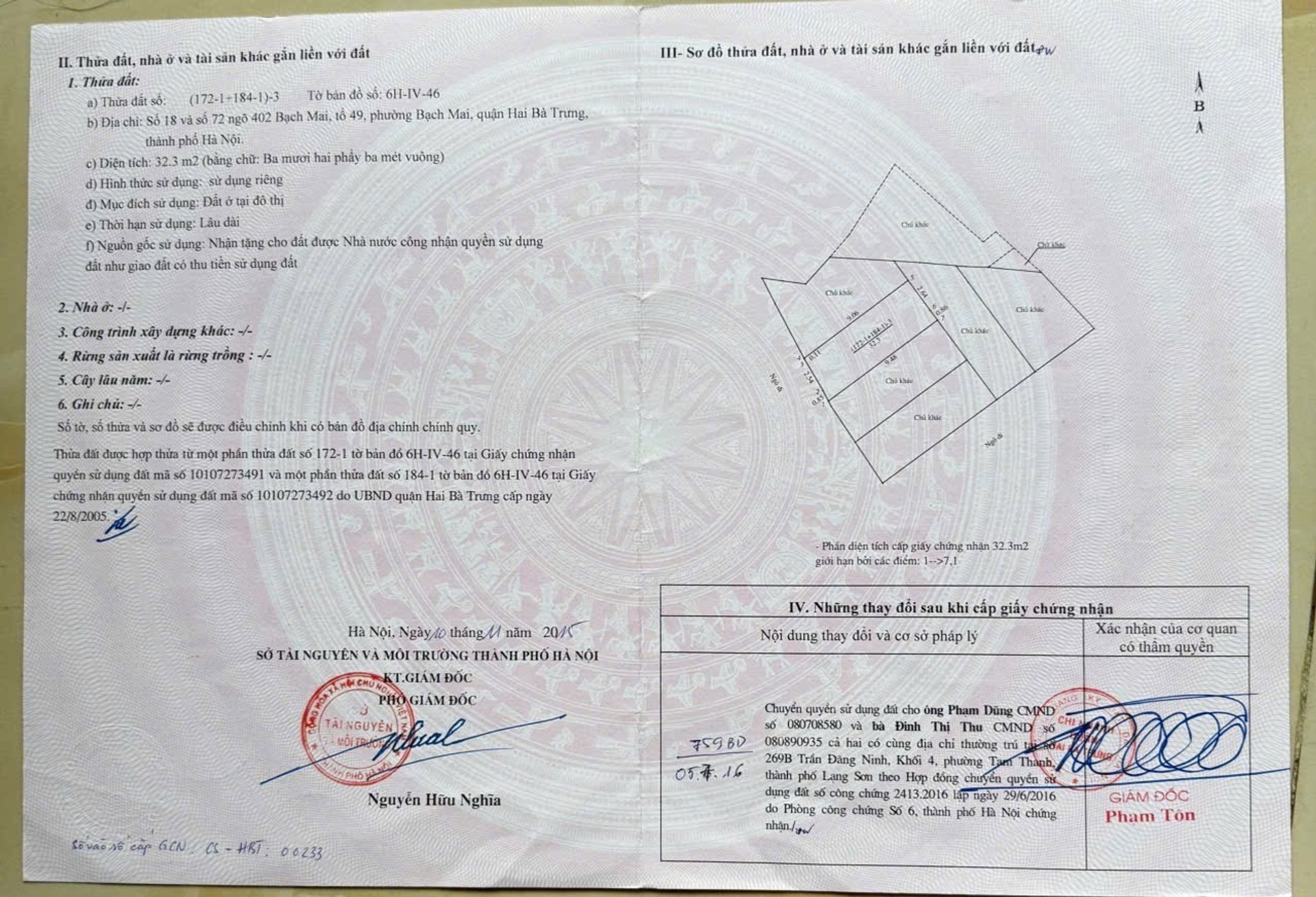 Ảnh đại diện