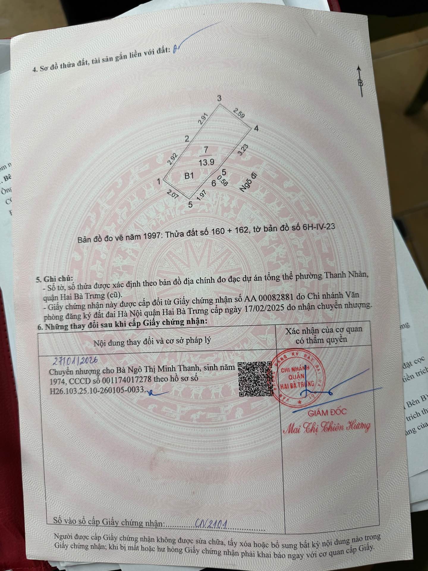 Ảnh đại diện