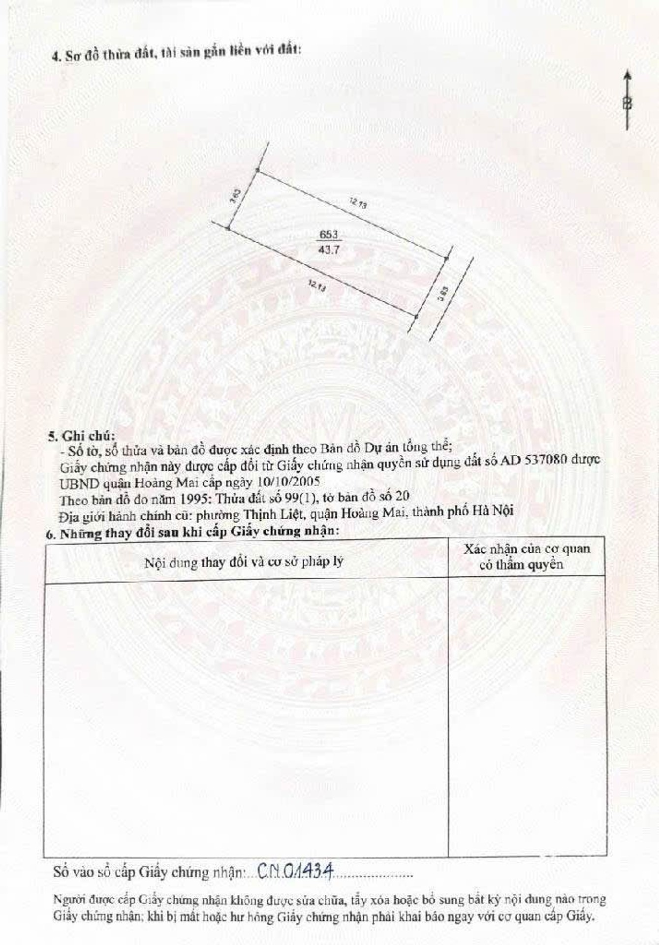 Ảnh đại diện