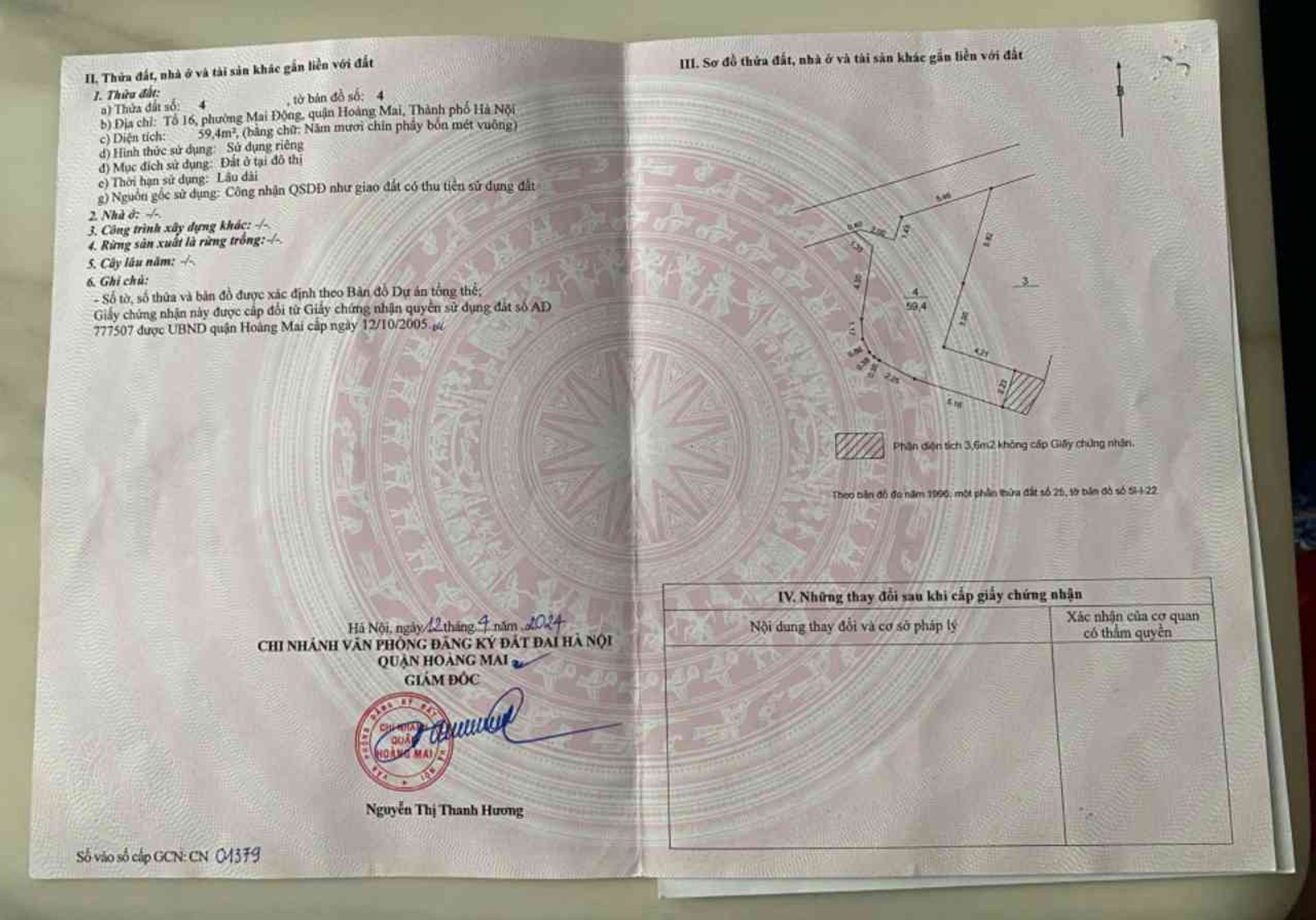 Ảnh đại diện