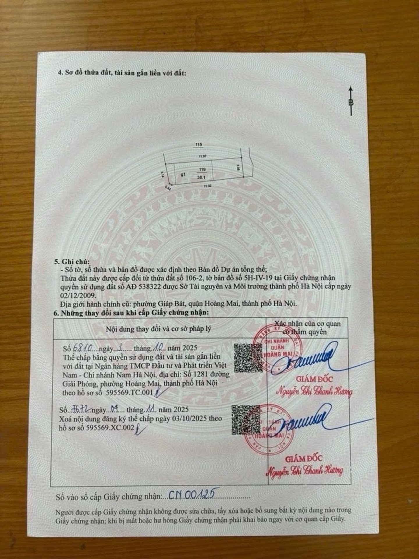Ảnh đại diện
