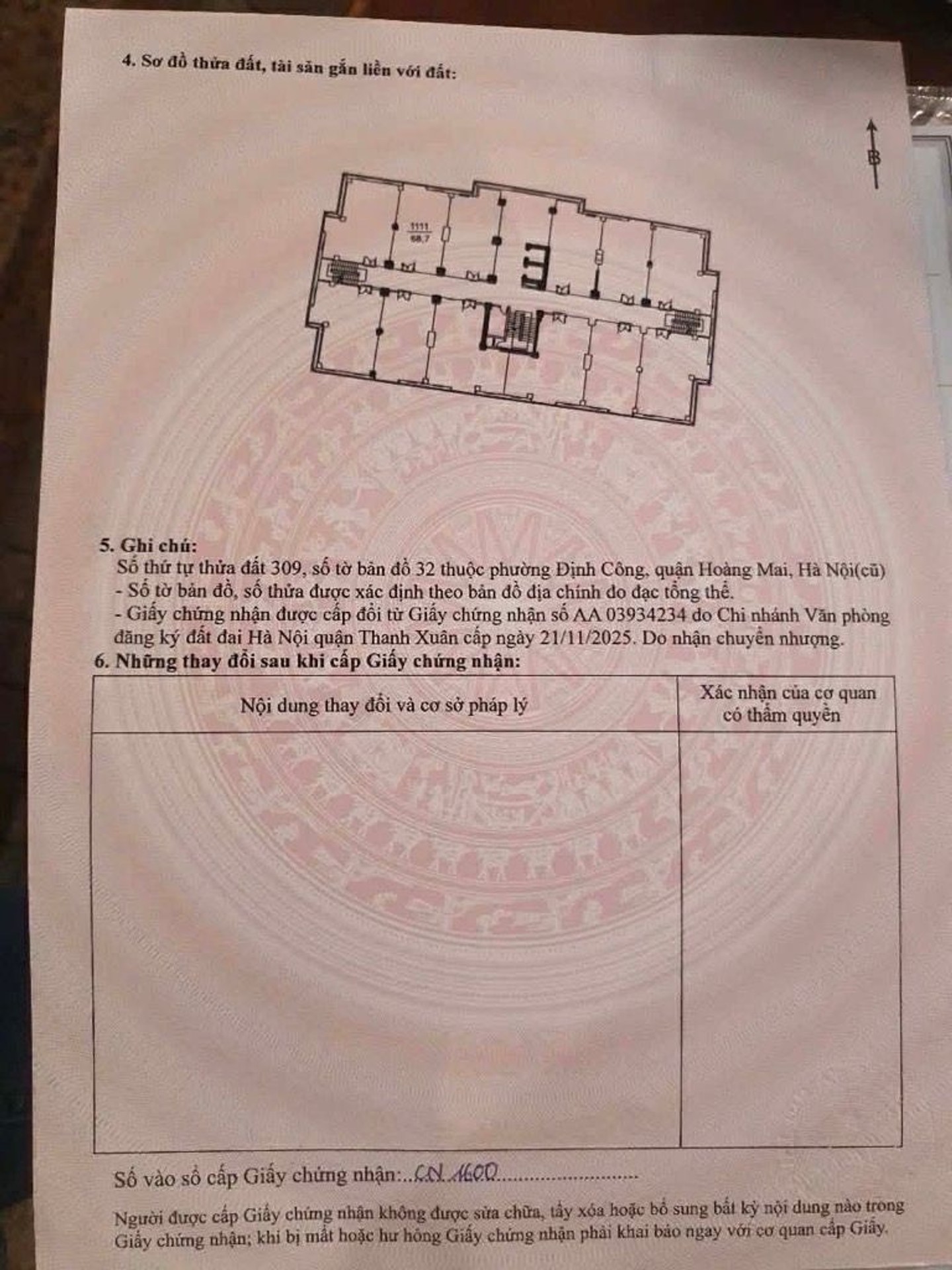 Ảnh đại diện