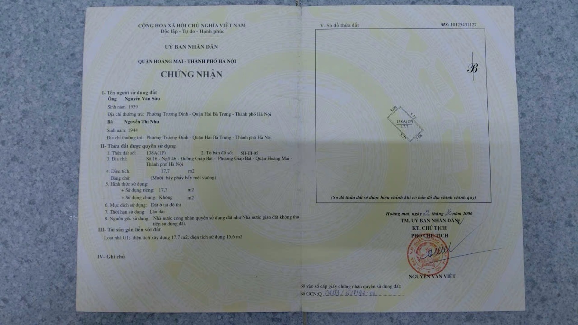 Ảnh đại diện