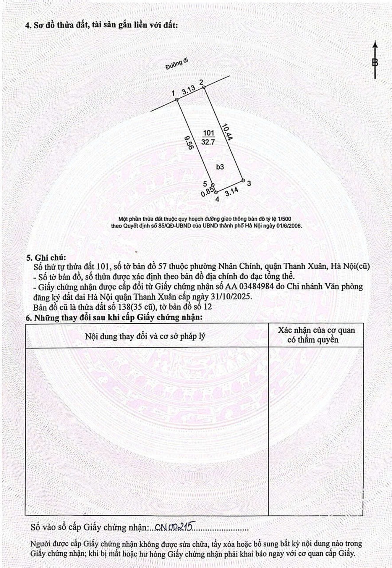 Ảnh đại diện