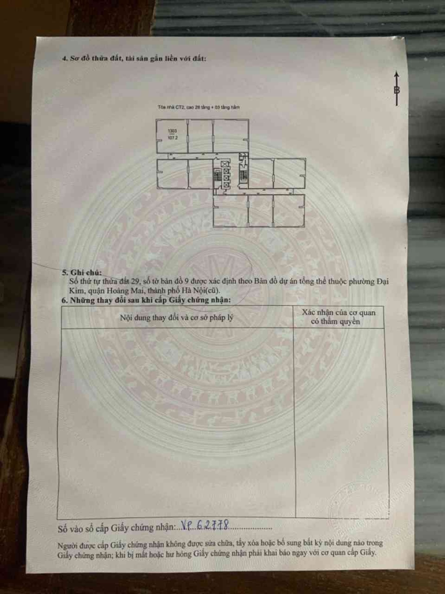 Ảnh đại diện