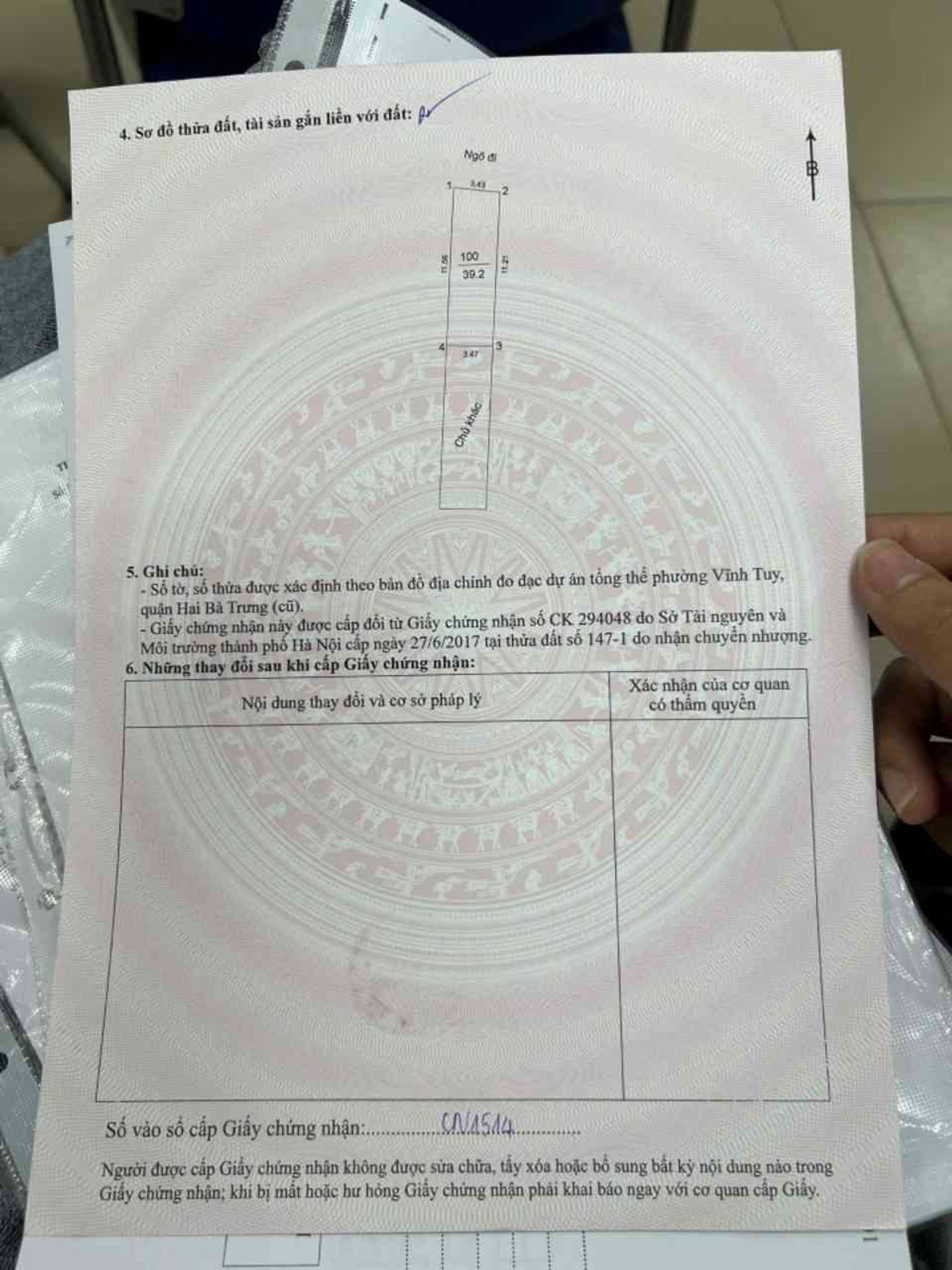 Ảnh đại diện