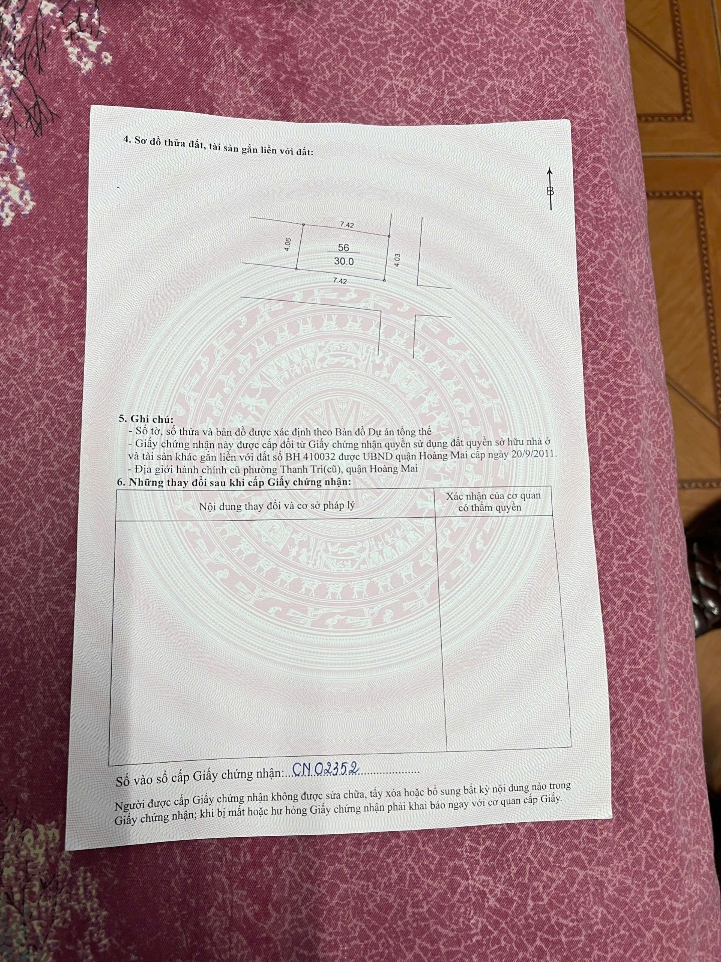 Ảnh đại diện