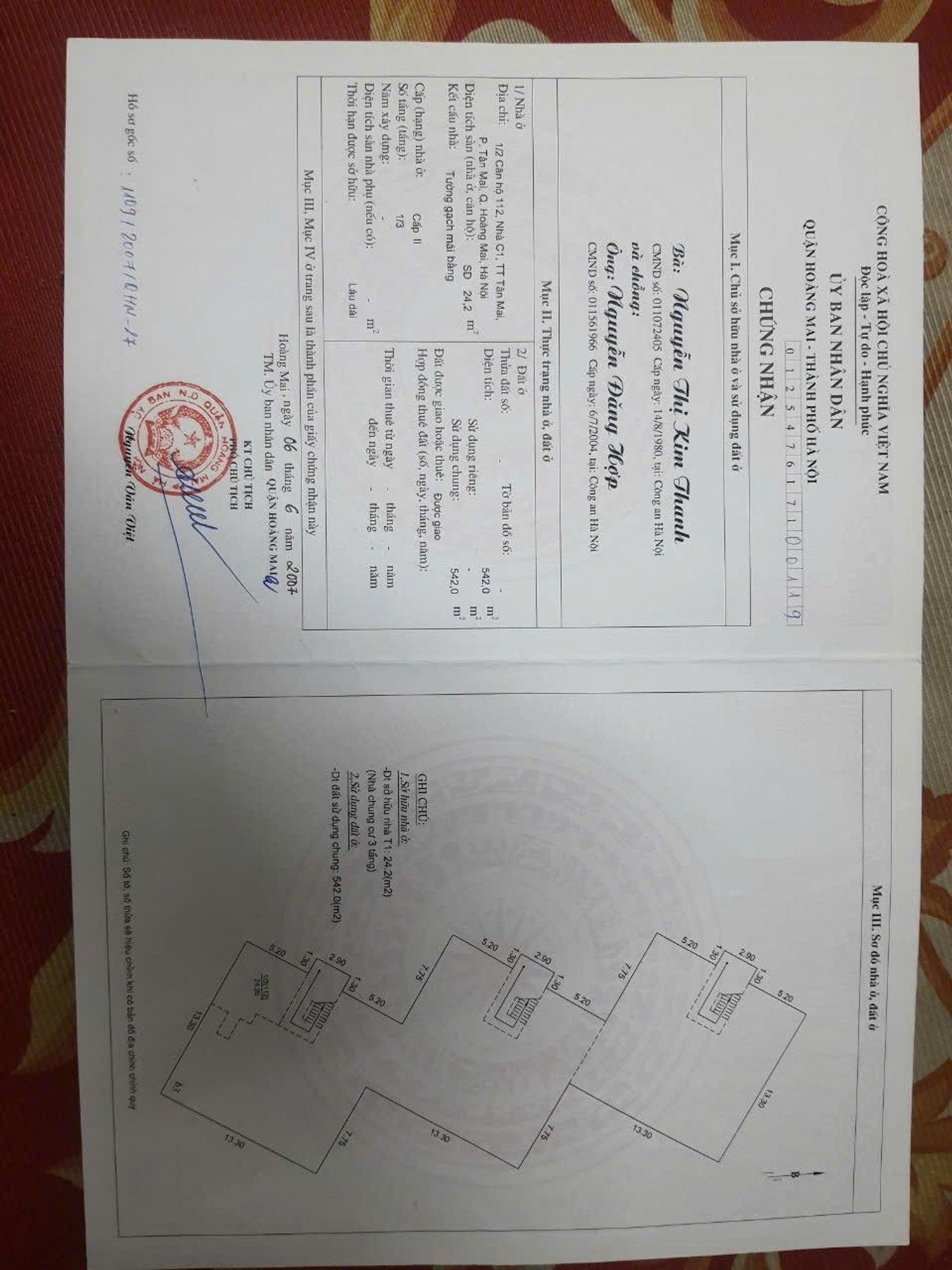 Ảnh đại diện