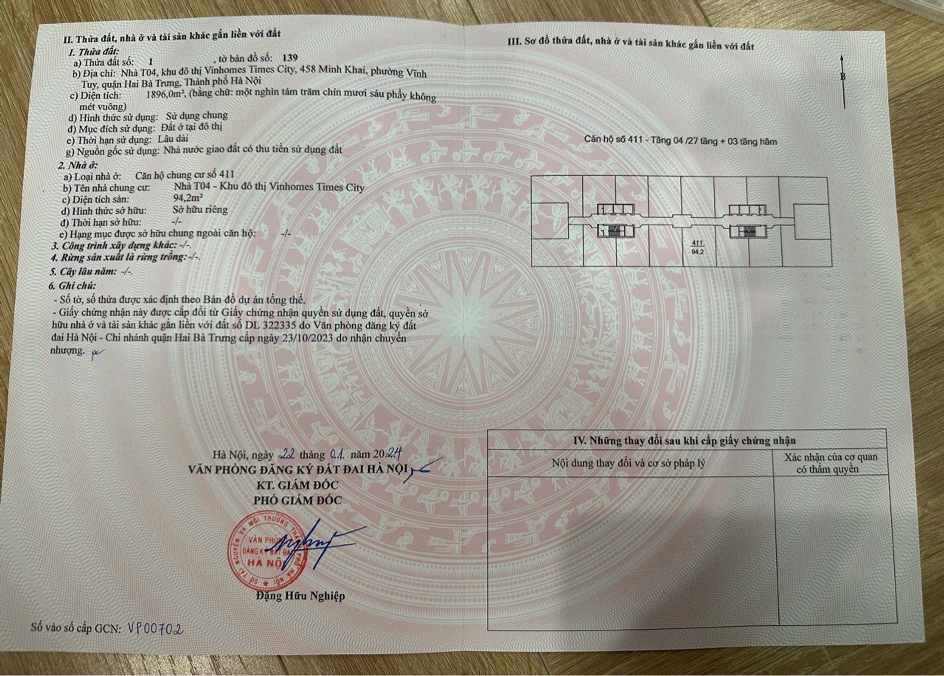 Ảnh đại diện