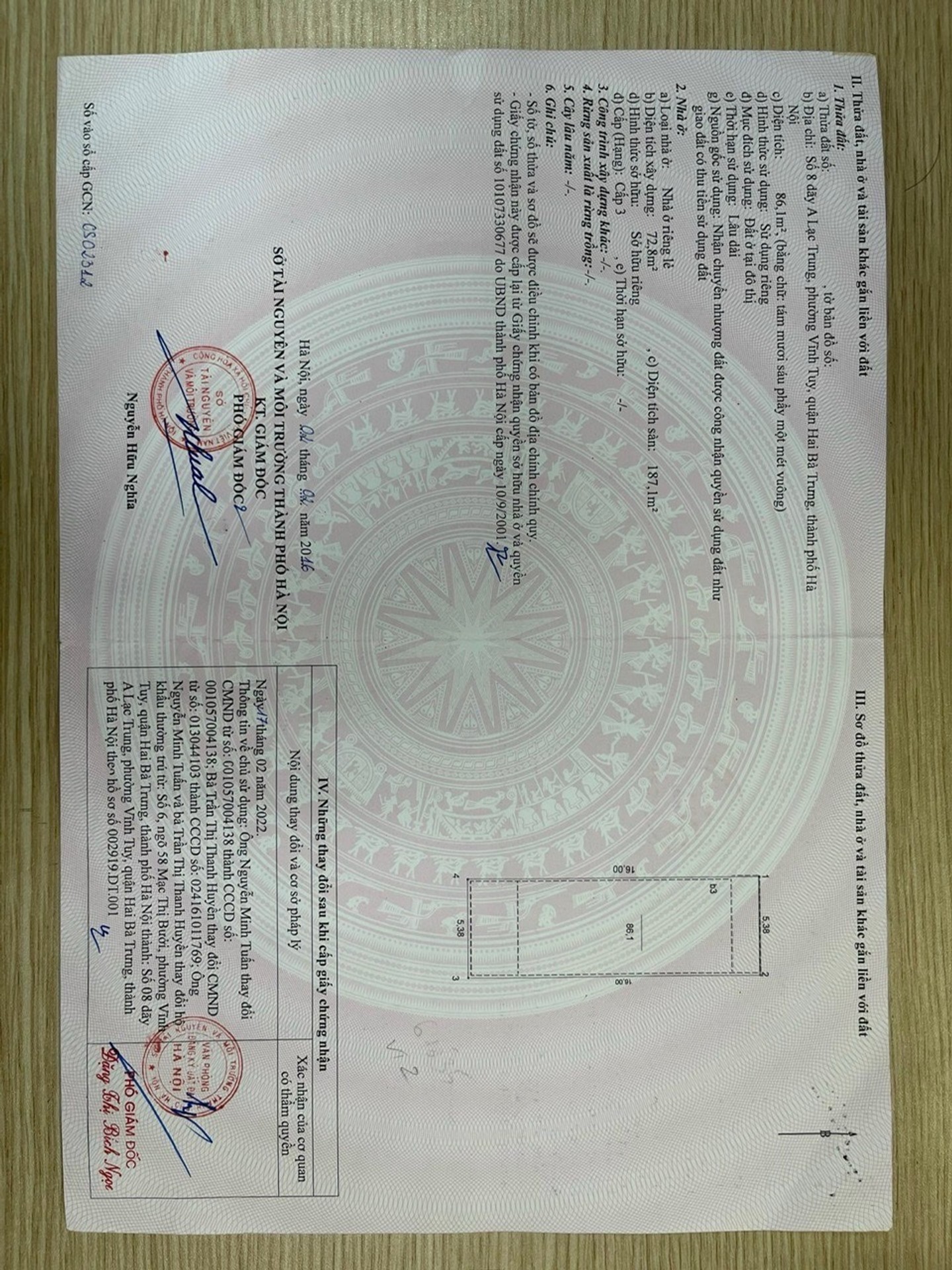 Ảnh đại diện