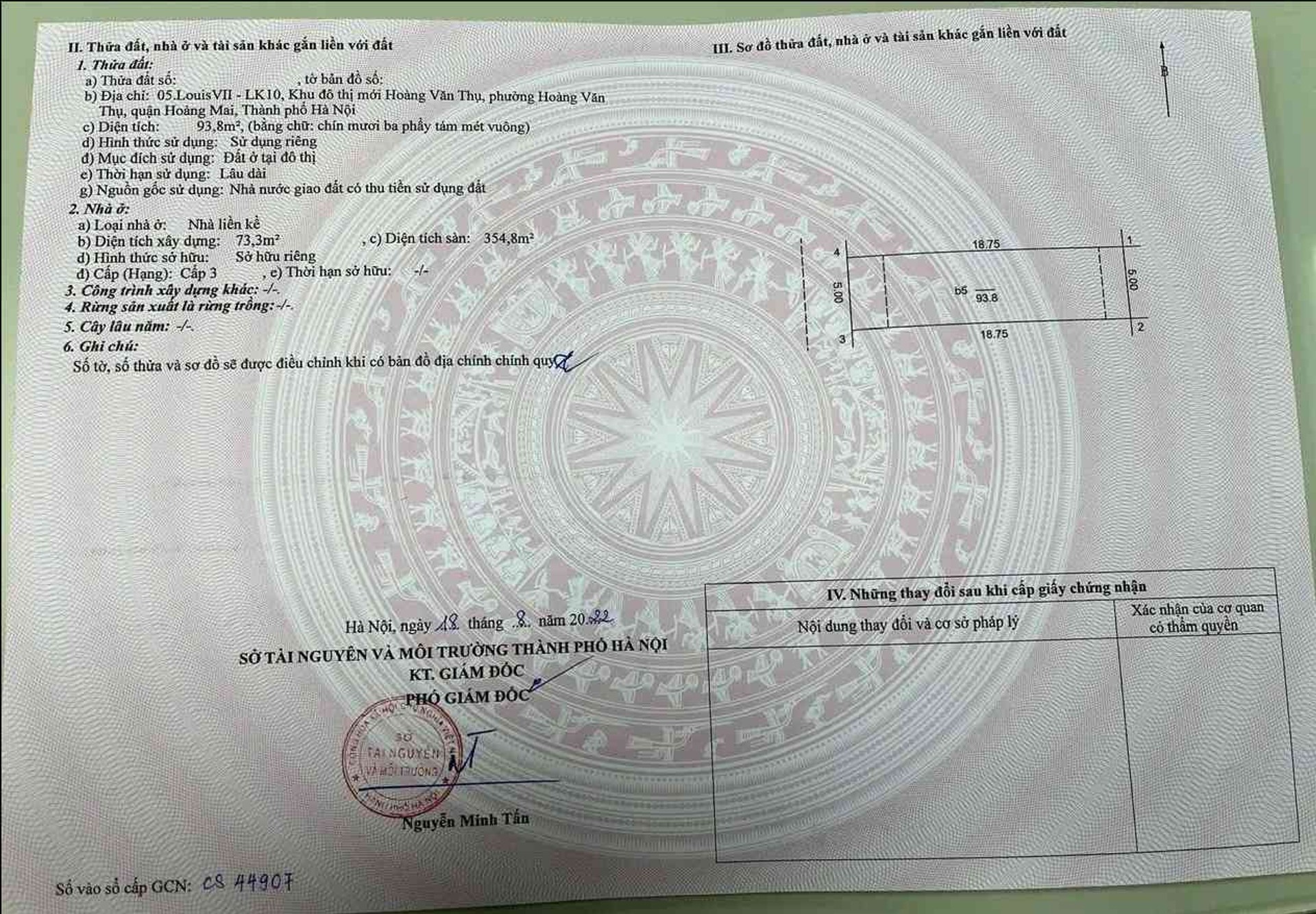 Ảnh đại diện