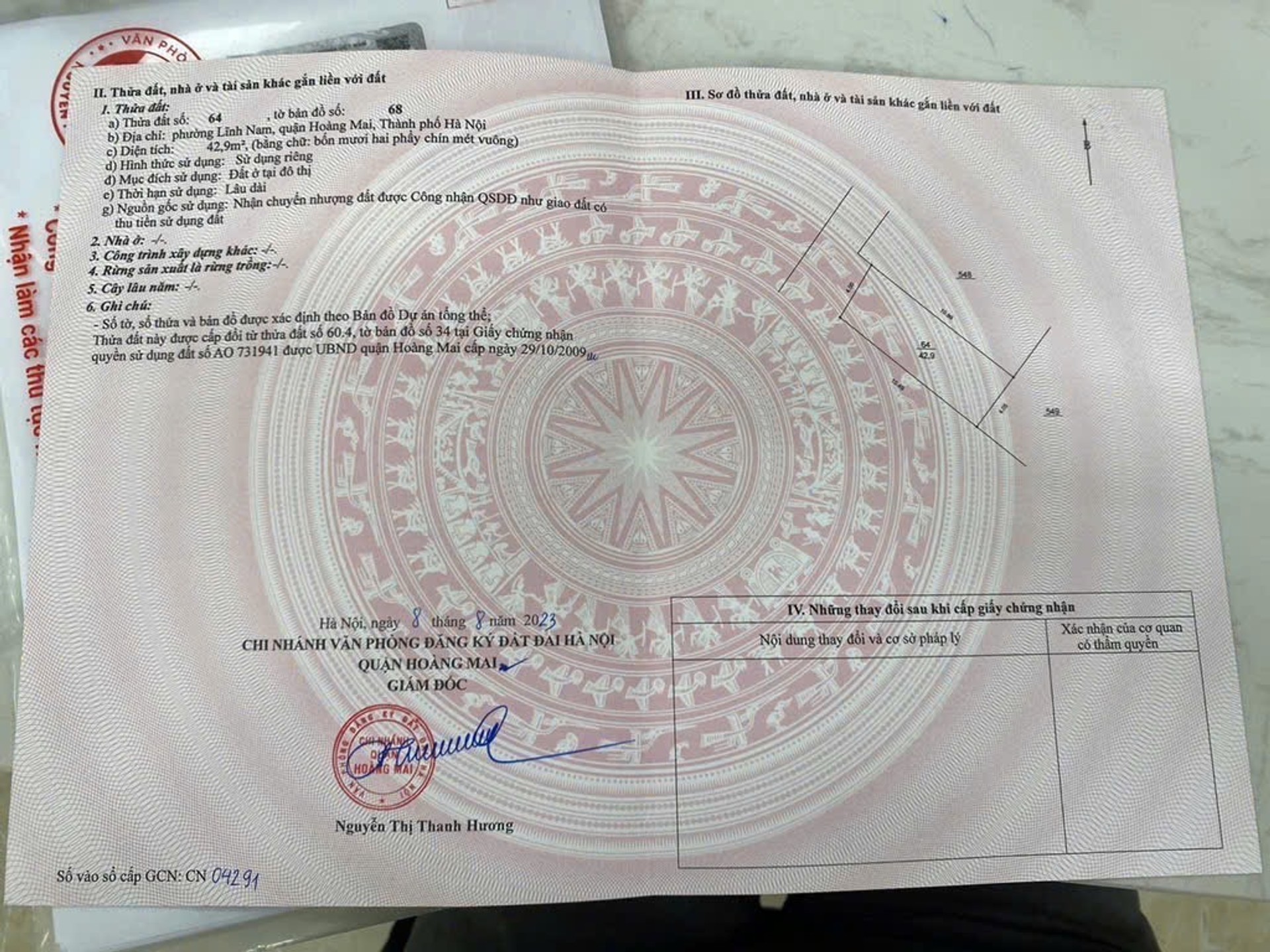 Ảnh đại diện