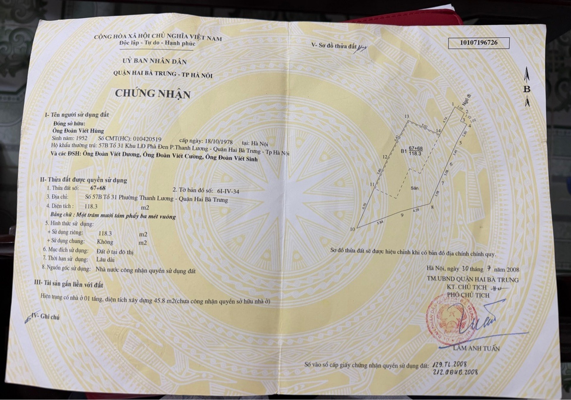 Ảnh đại diện
