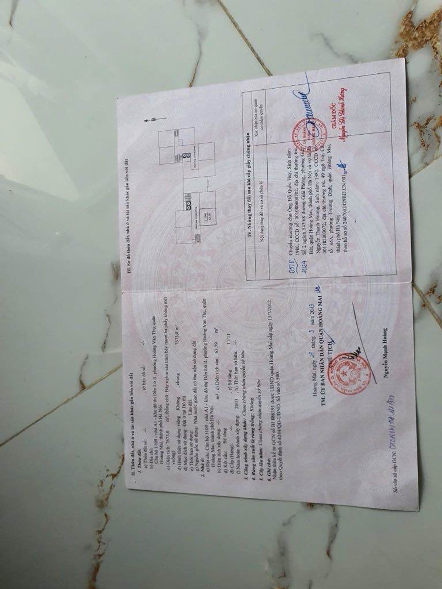 Ảnh đại diện
