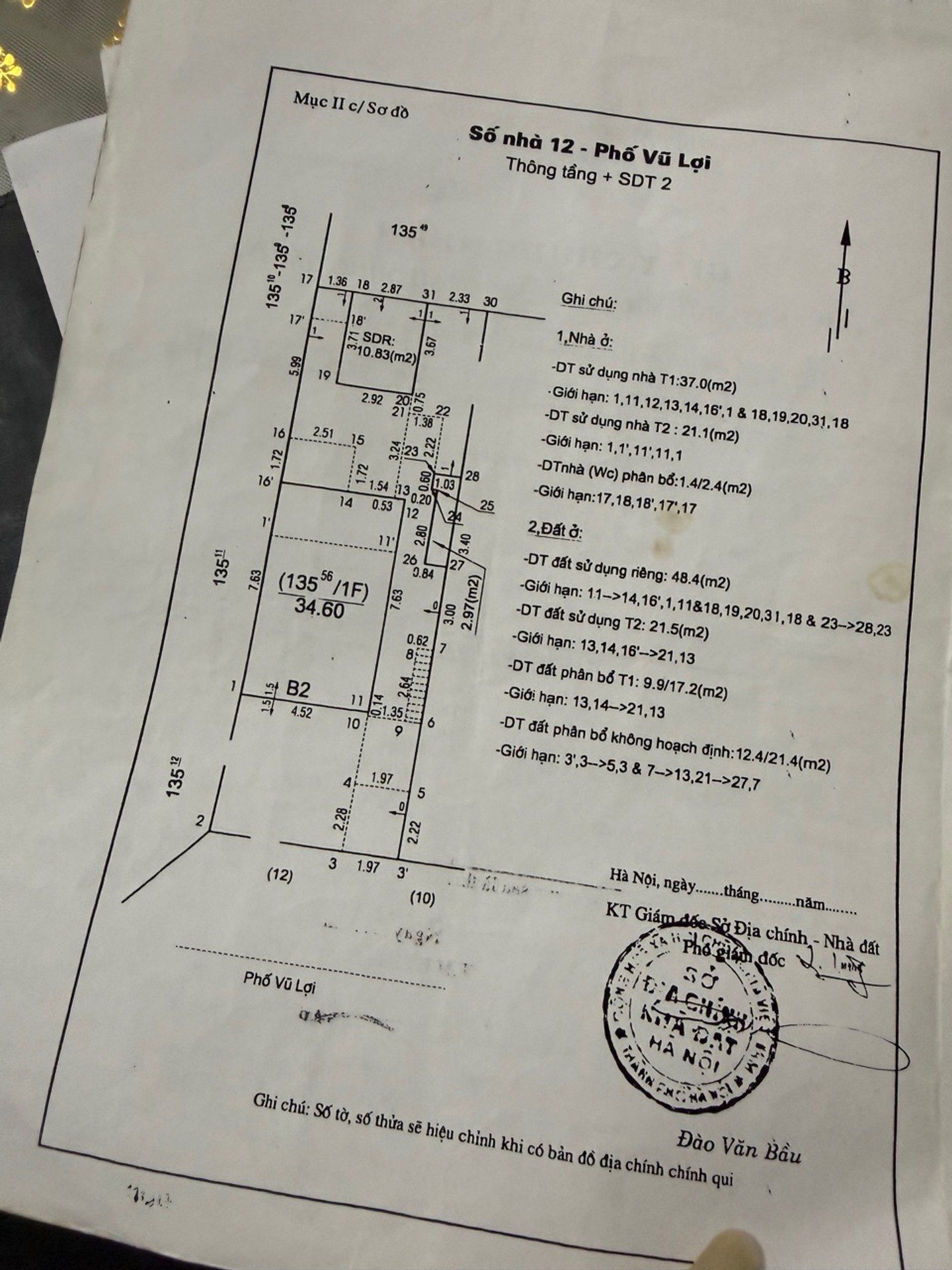 Ảnh đại diện