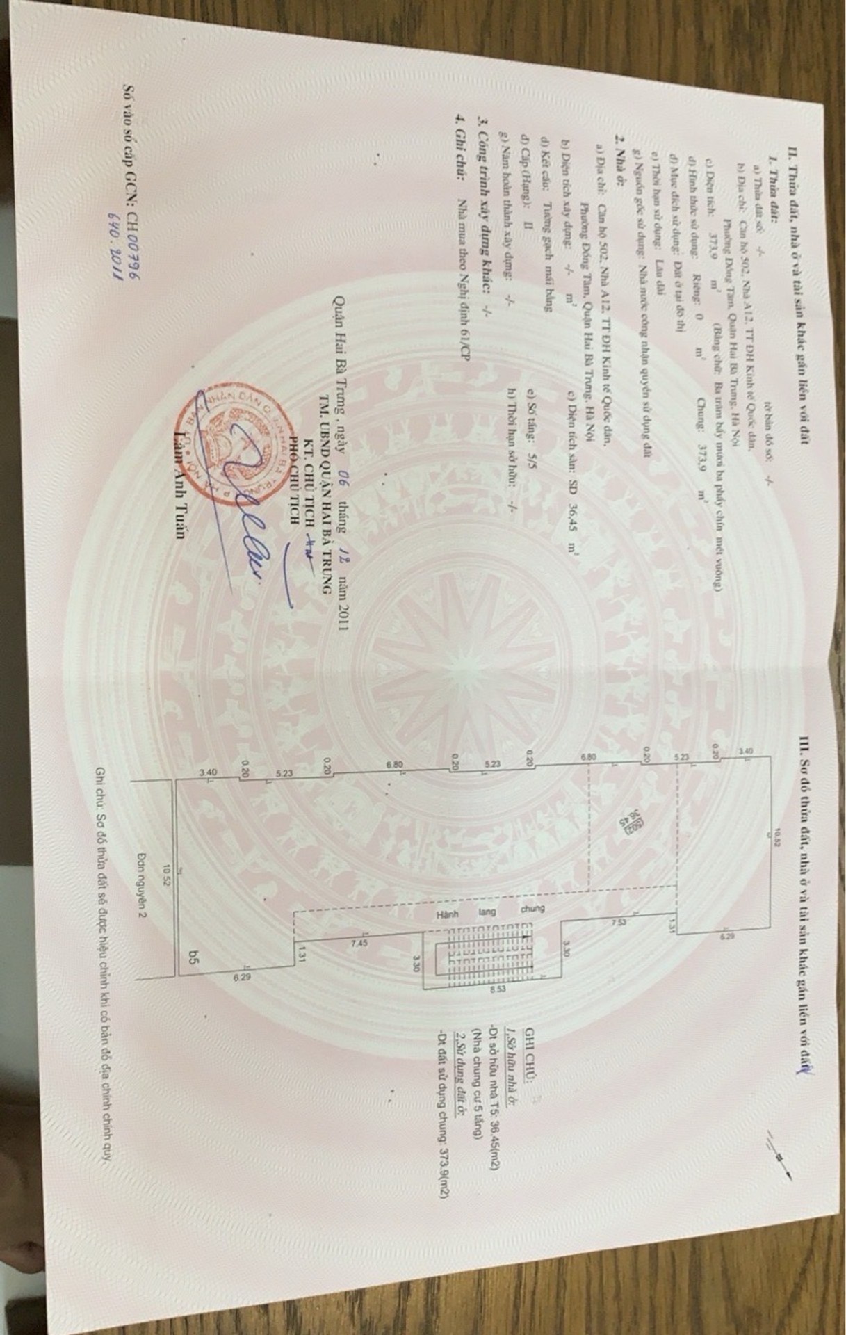 Ảnh đại diện