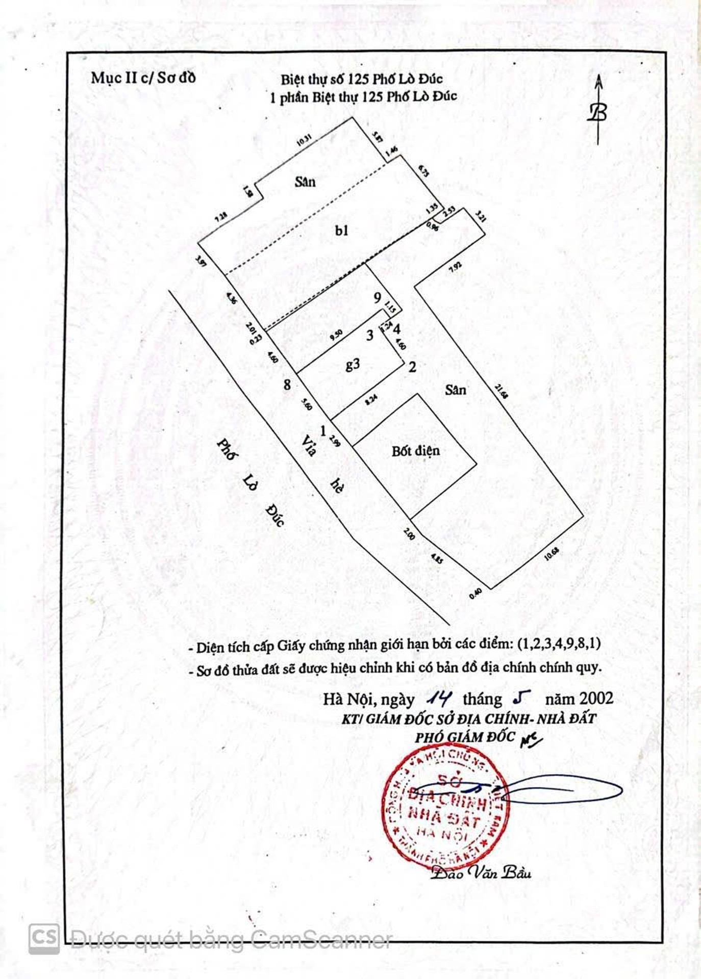 Ảnh đại diện
