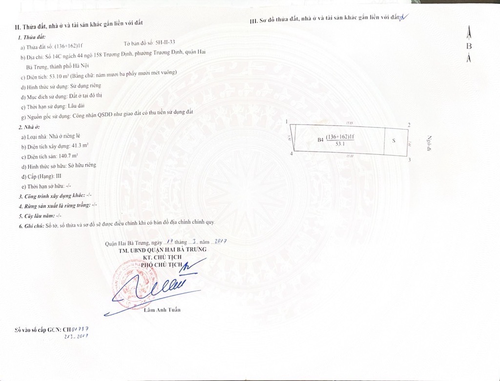 Ảnh đại diện