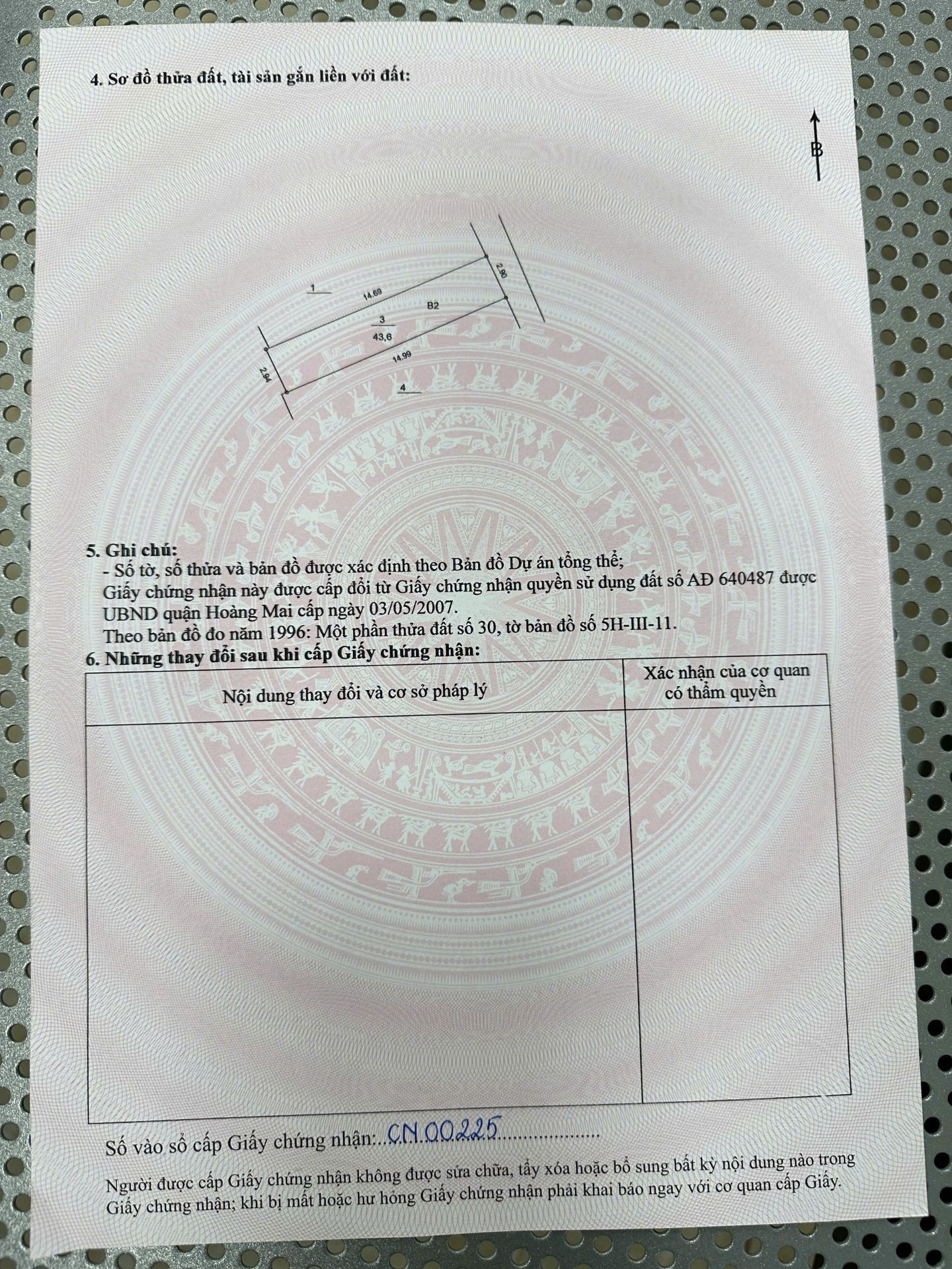 Ảnh đại diện