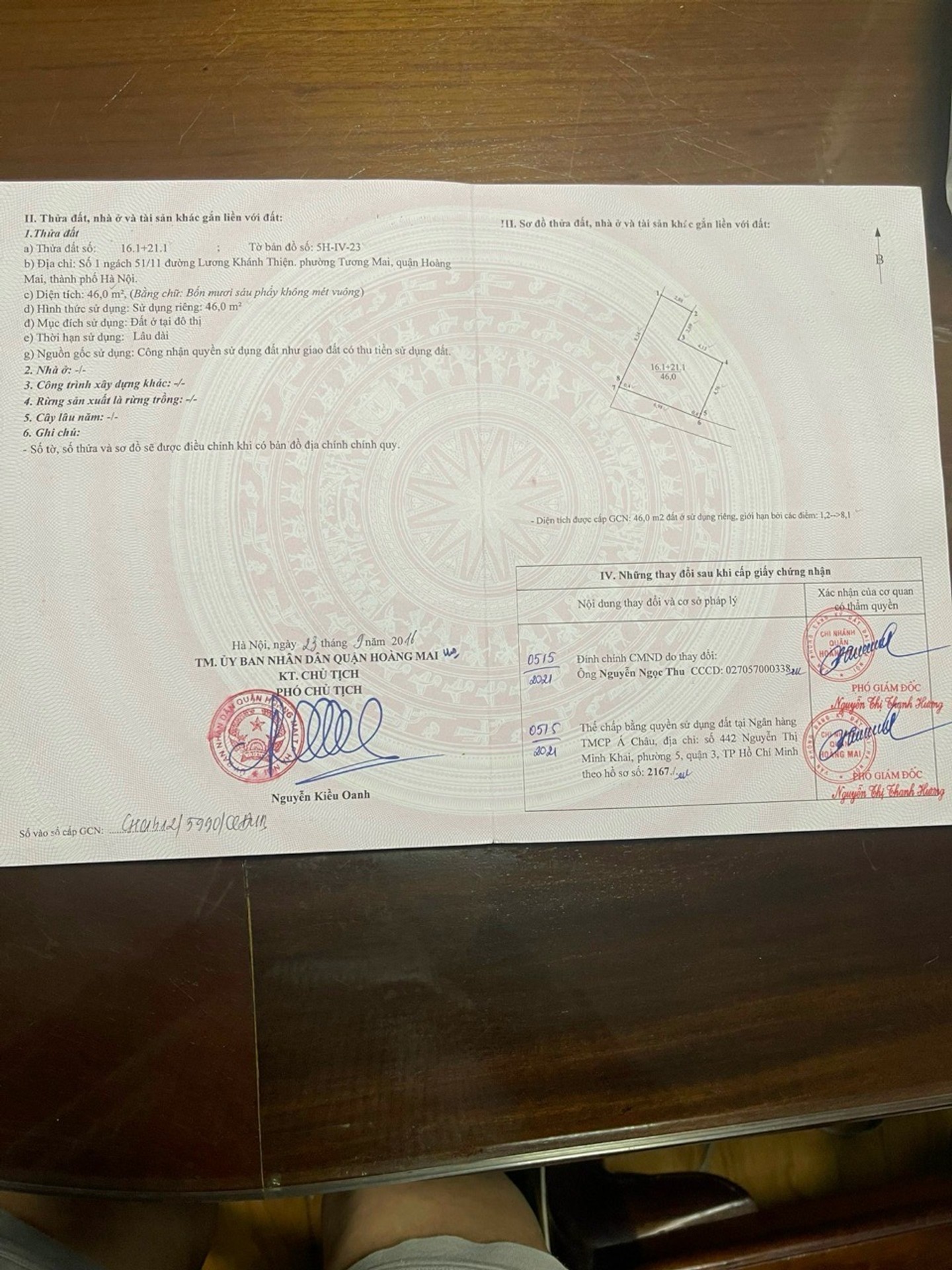 Ảnh đại diện