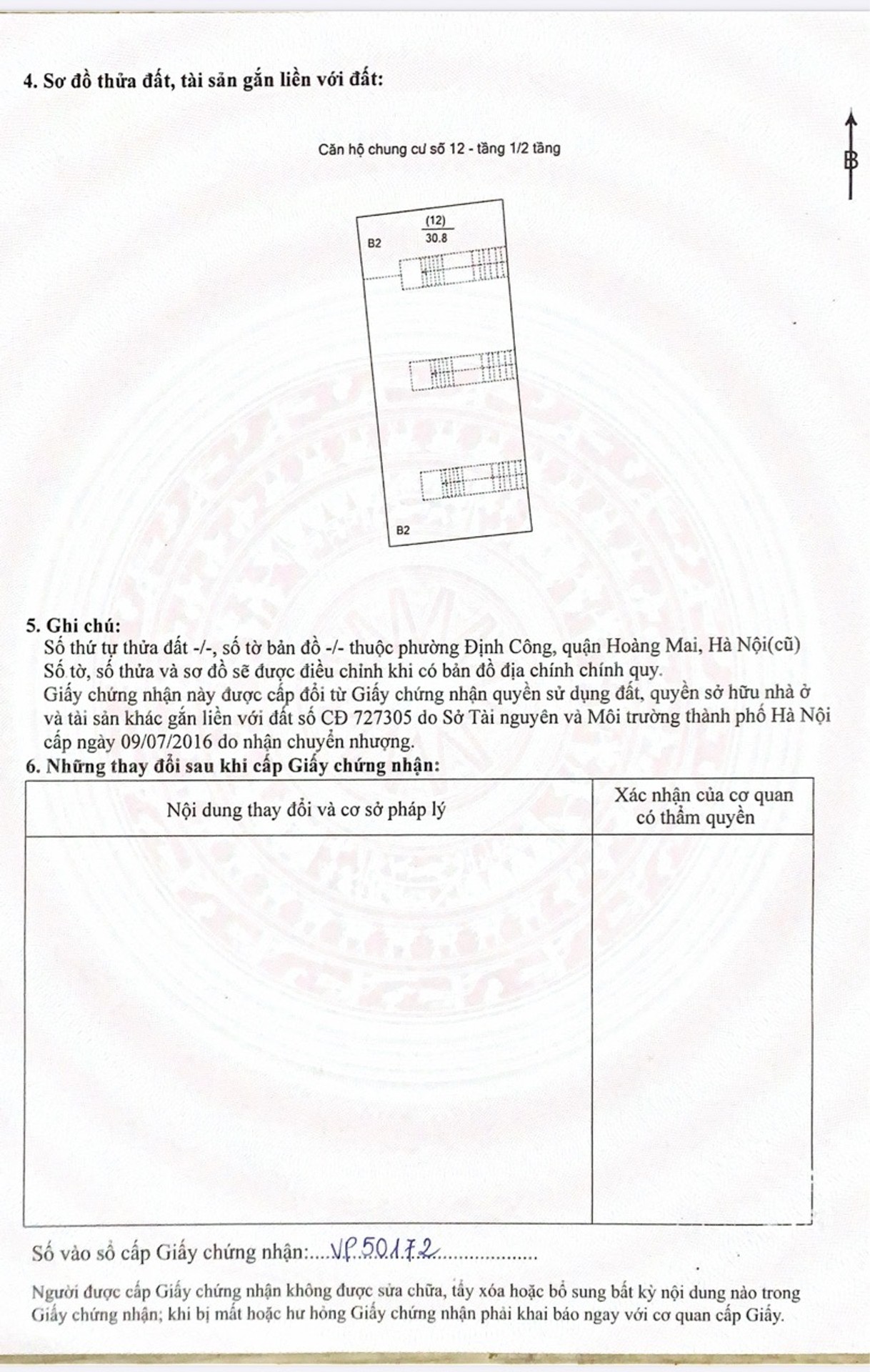 Ảnh đại diện