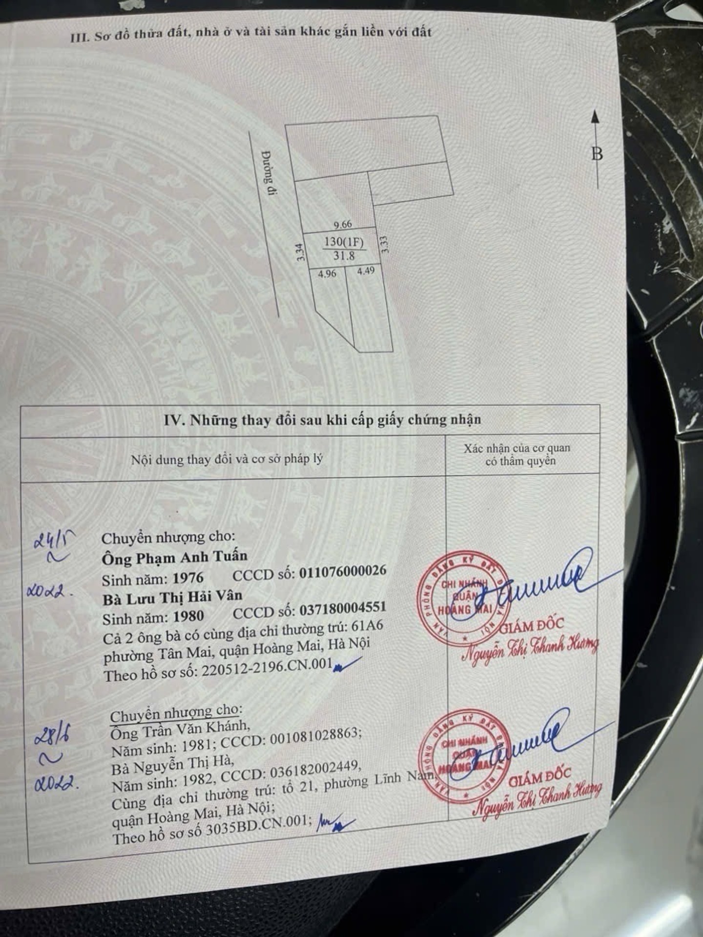 Ảnh đại diện