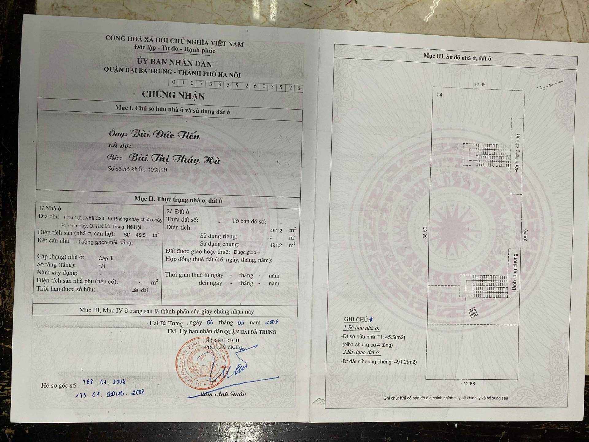 Ảnh đại diện