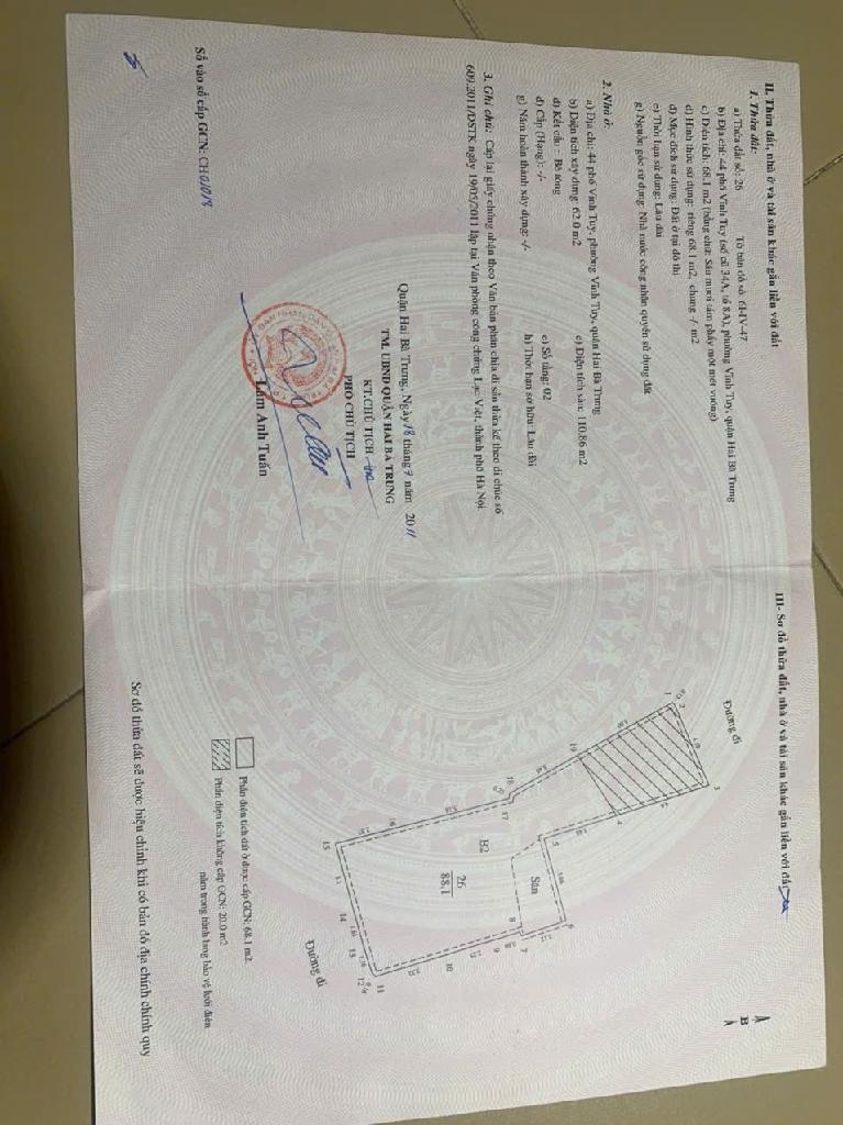 Ảnh đại diện