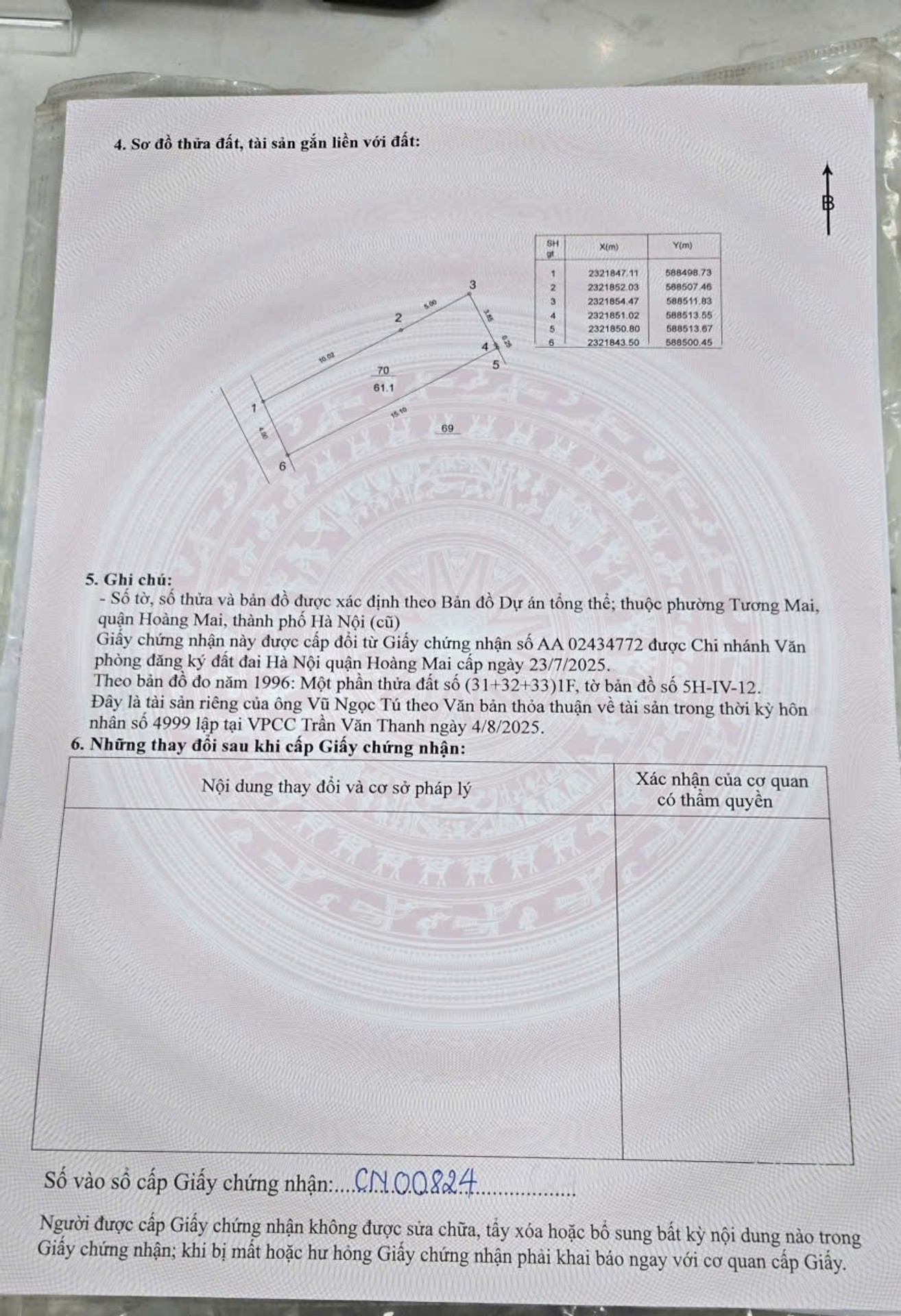 Ảnh đại diện