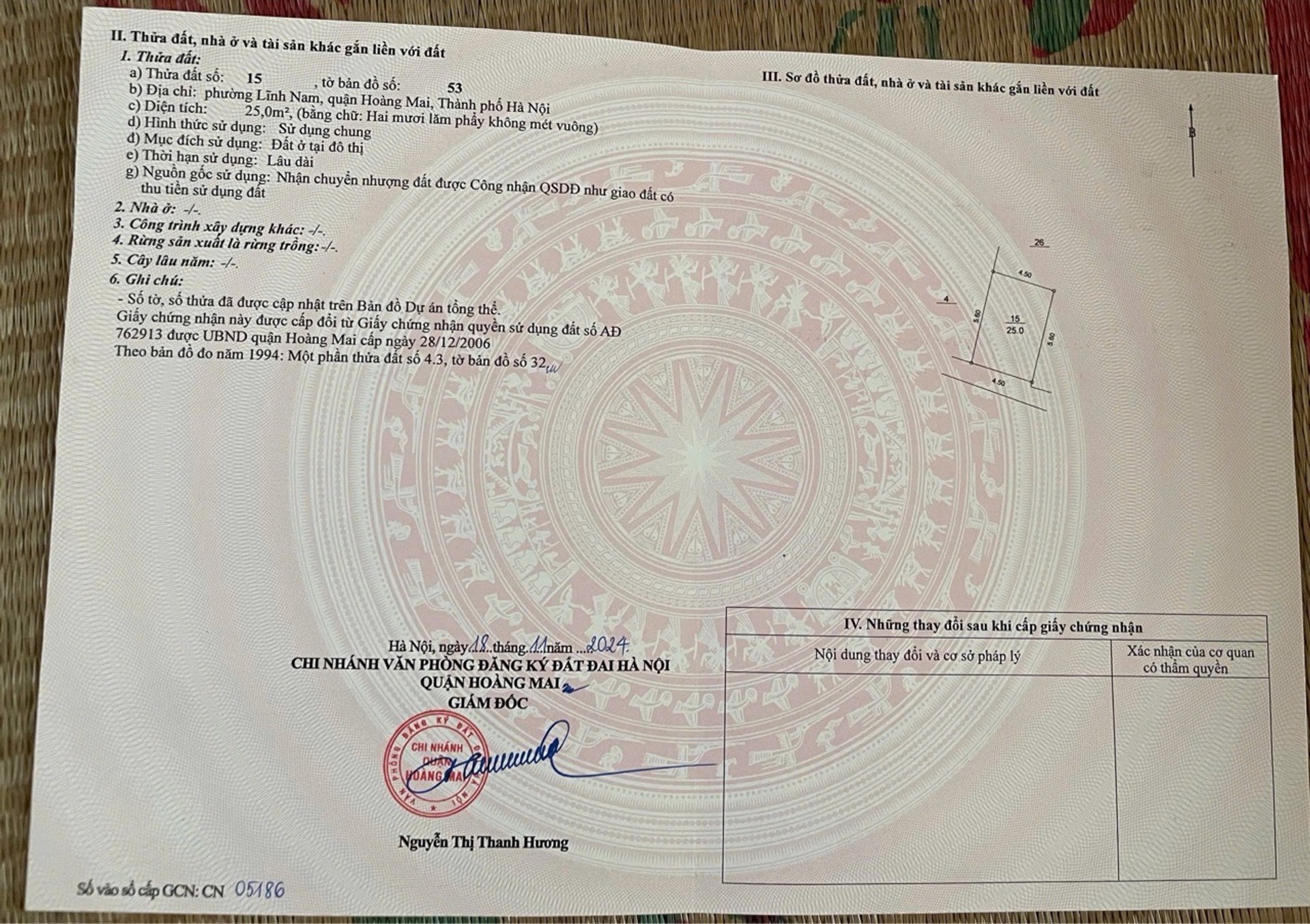 Ảnh đại diện