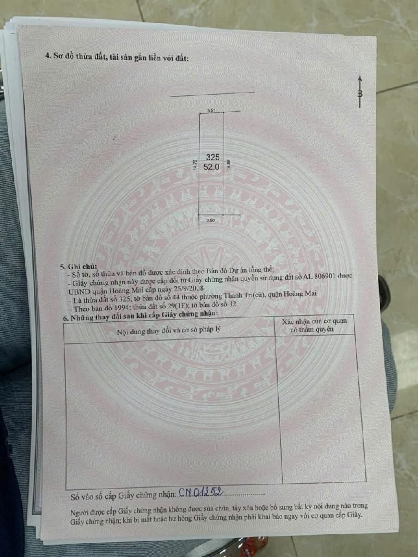 Ảnh đại diện