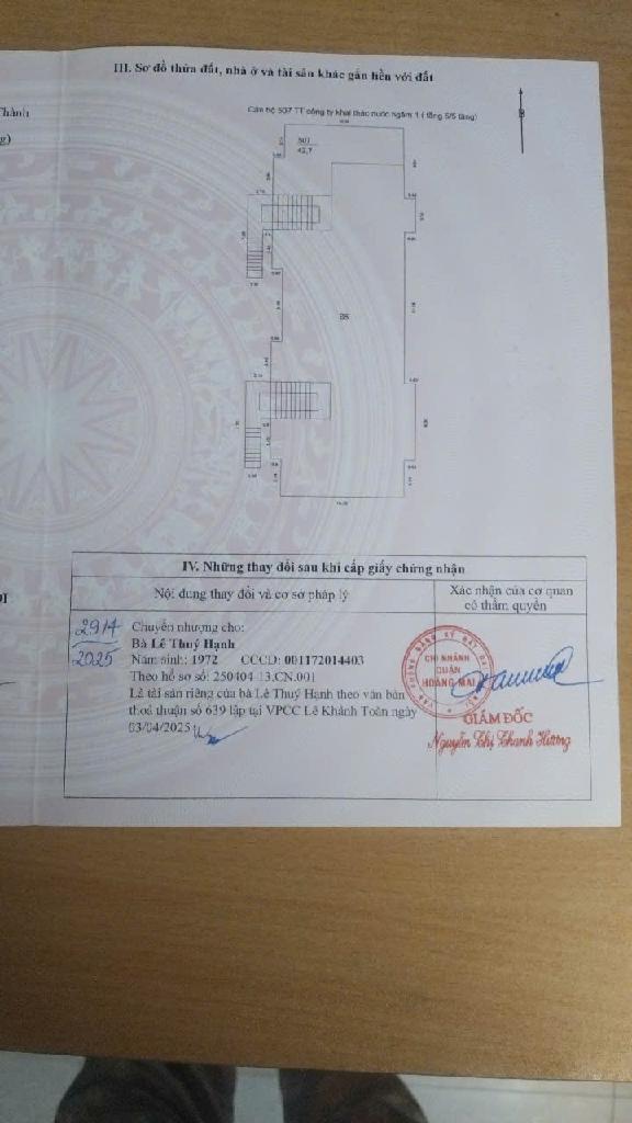Ảnh đại diện