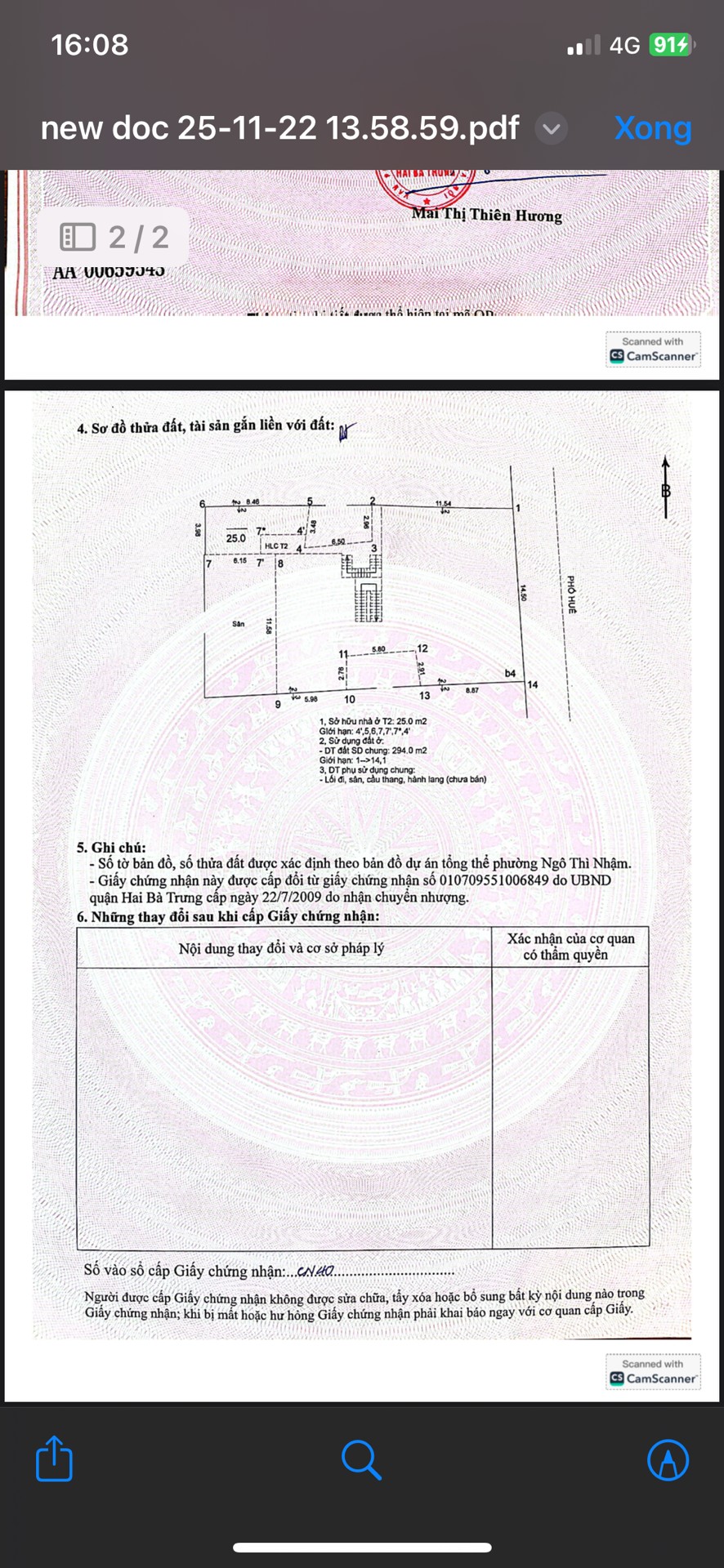 Ảnh đại diện