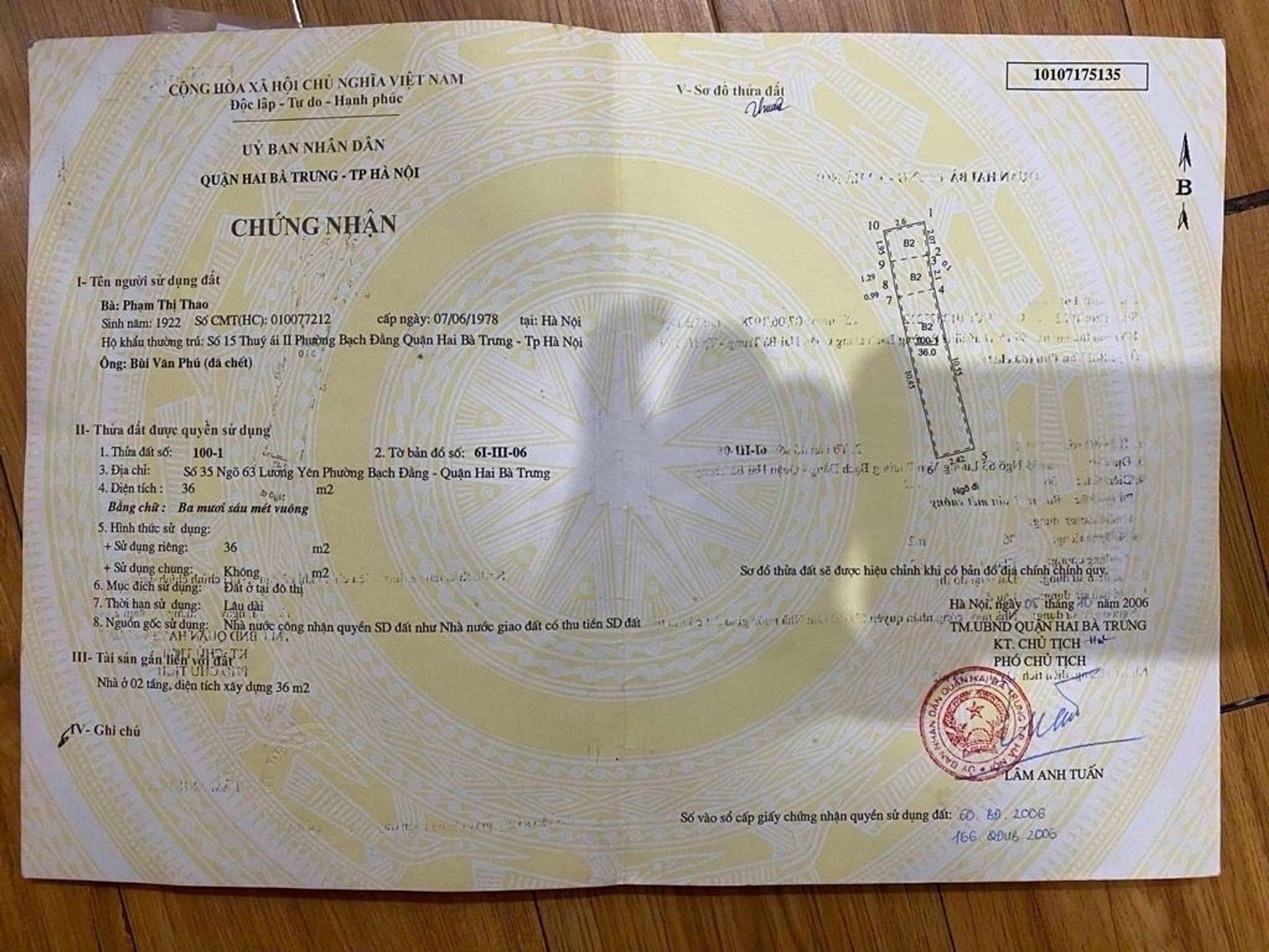 Ảnh đại diện