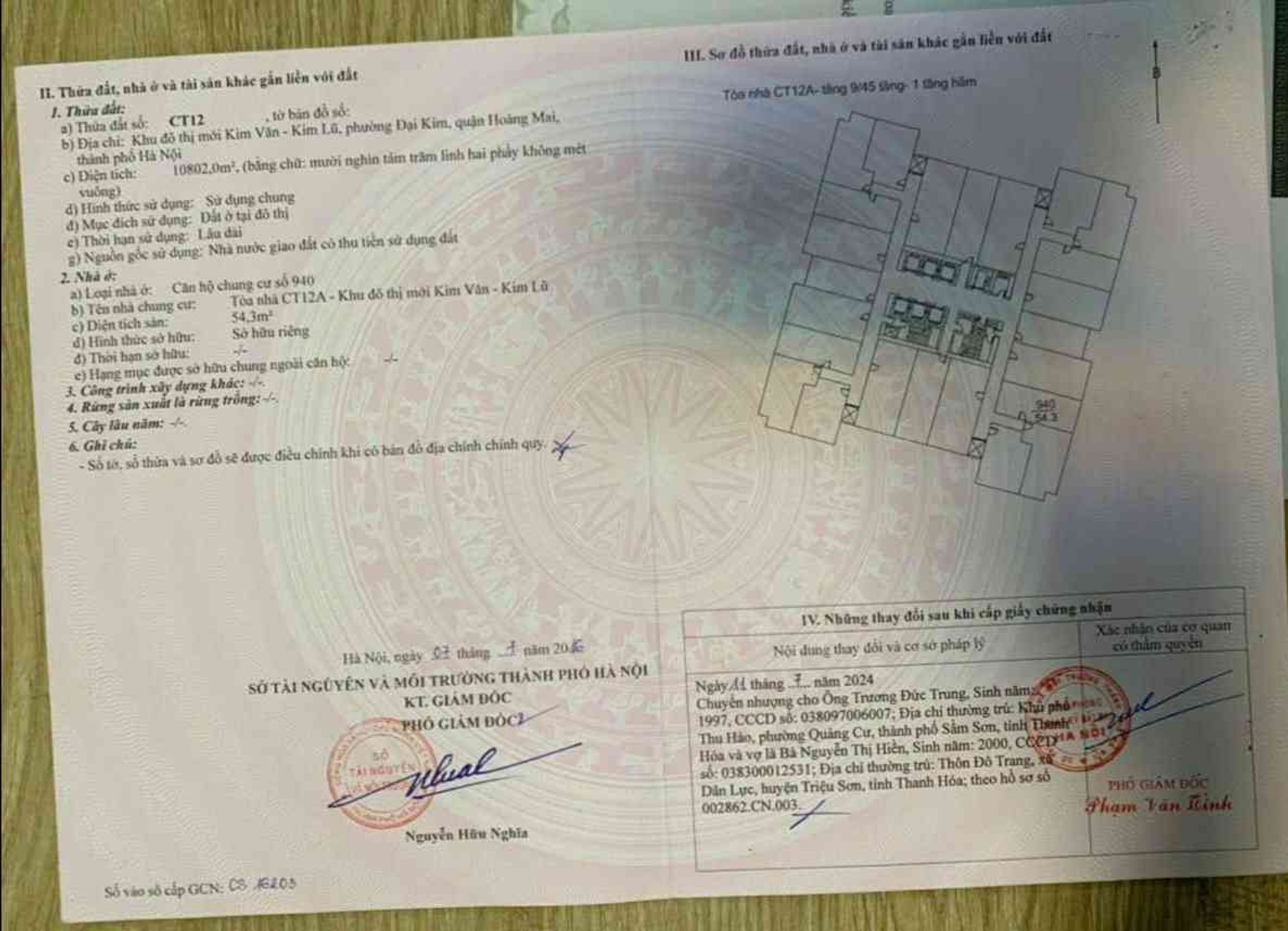 Ảnh đại diện