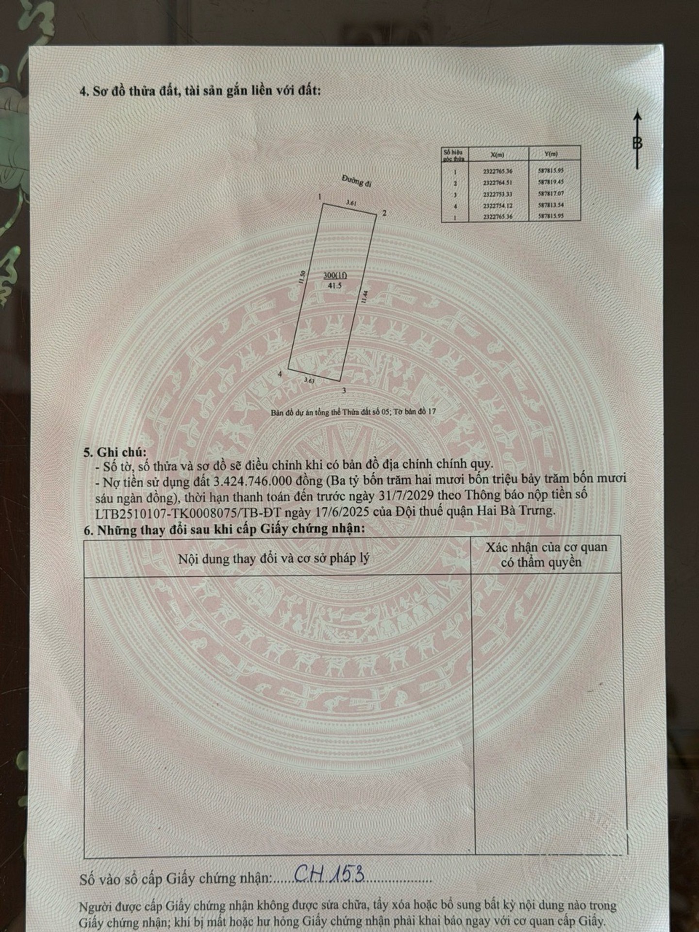 Ảnh đại diện