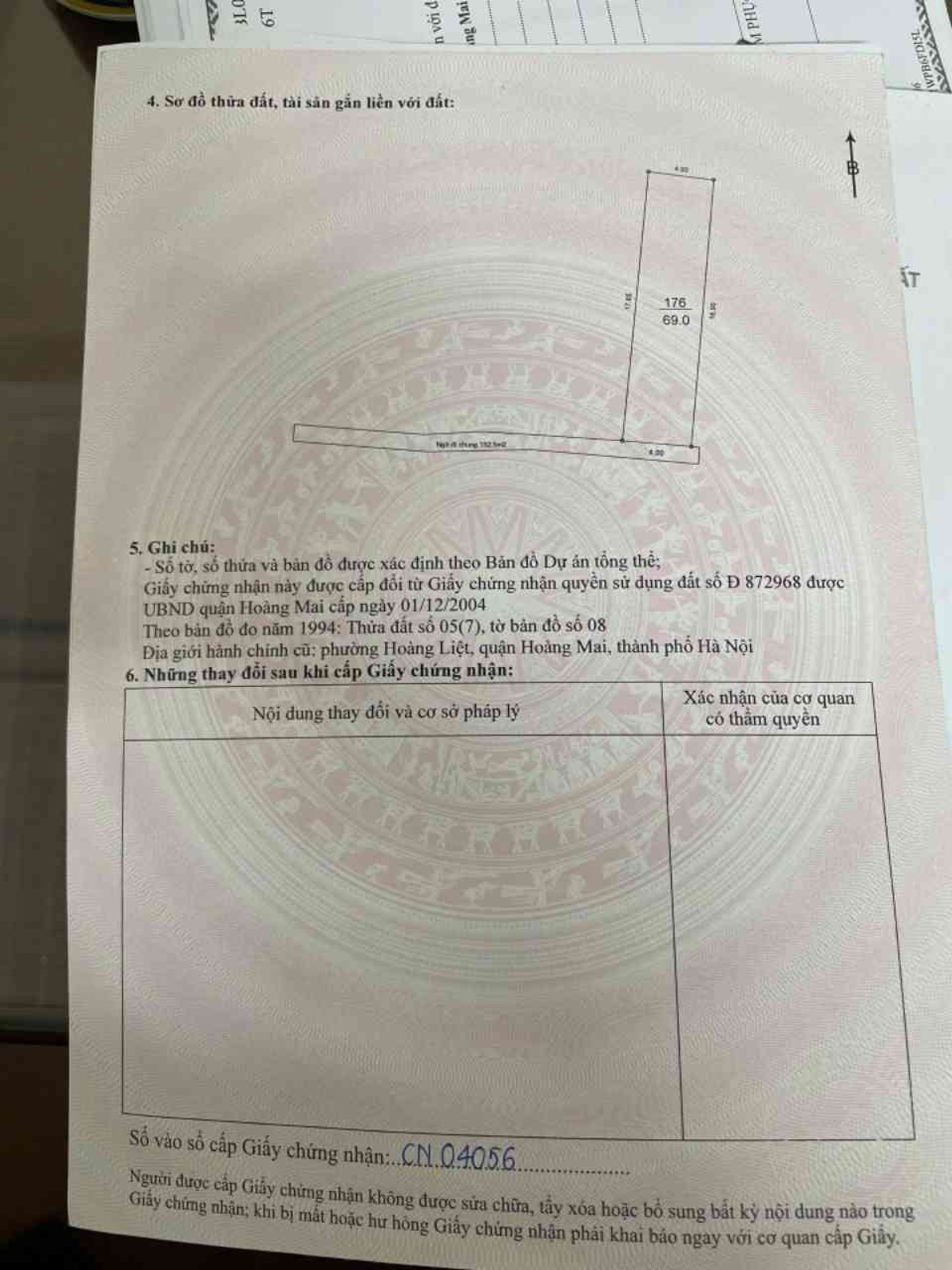 Ảnh đại diện
