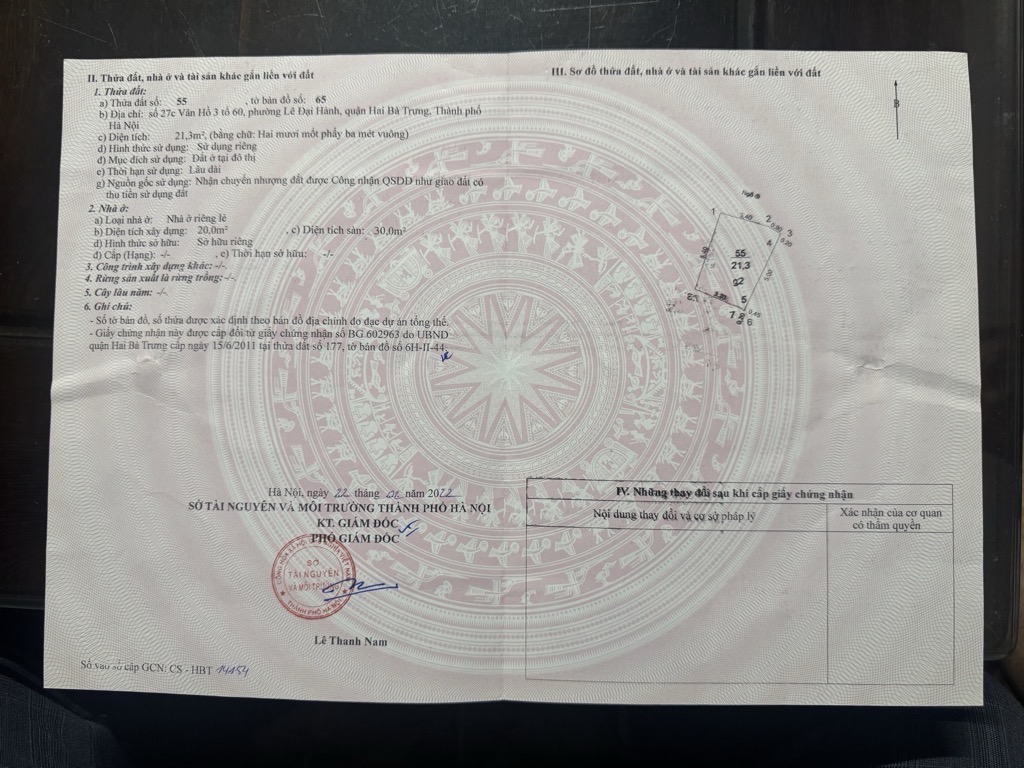 Ảnh đại diện