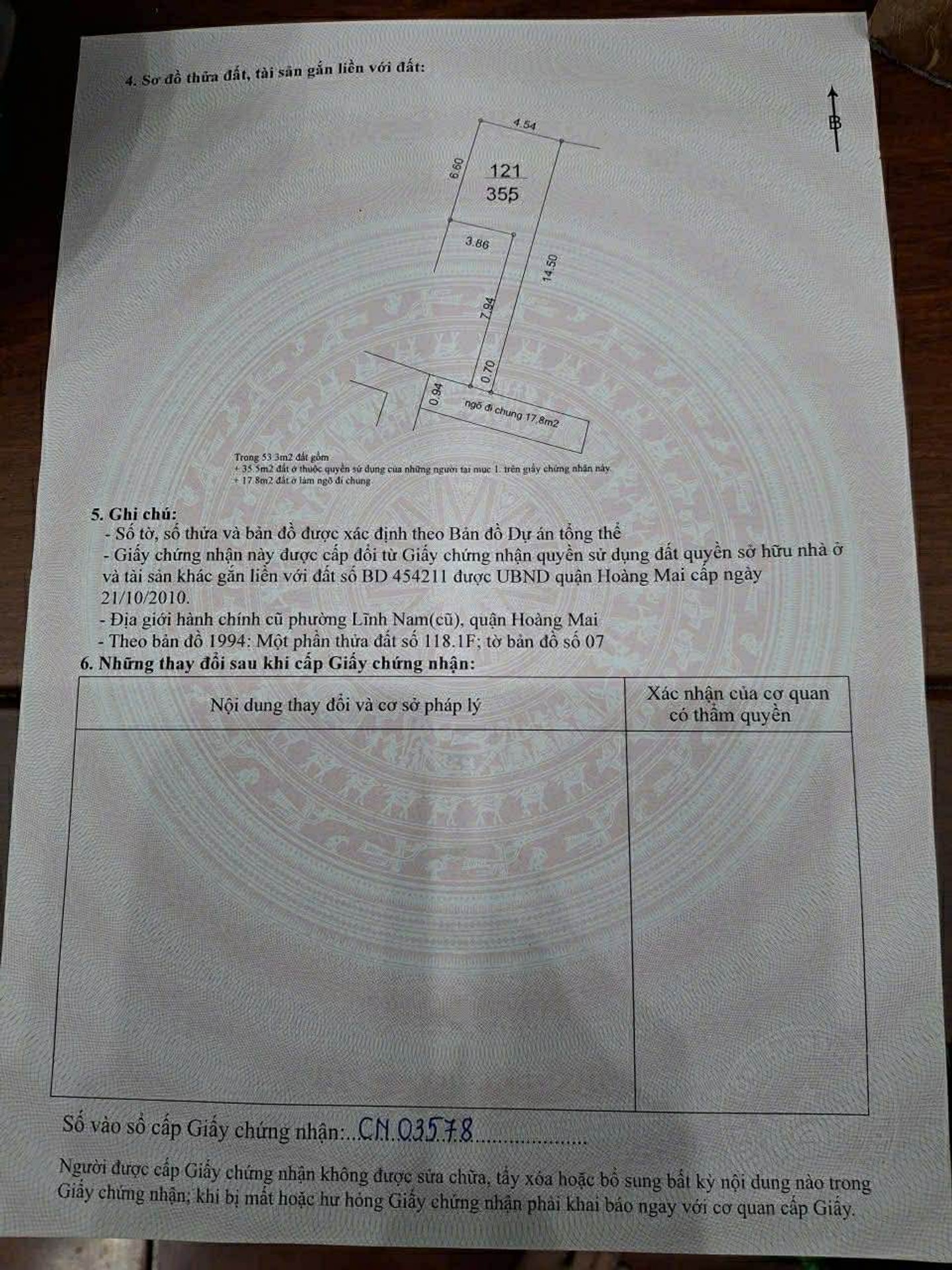 Ảnh đại diện