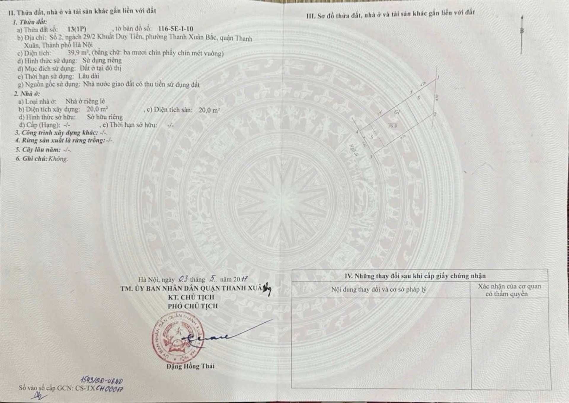 Ảnh đại diện