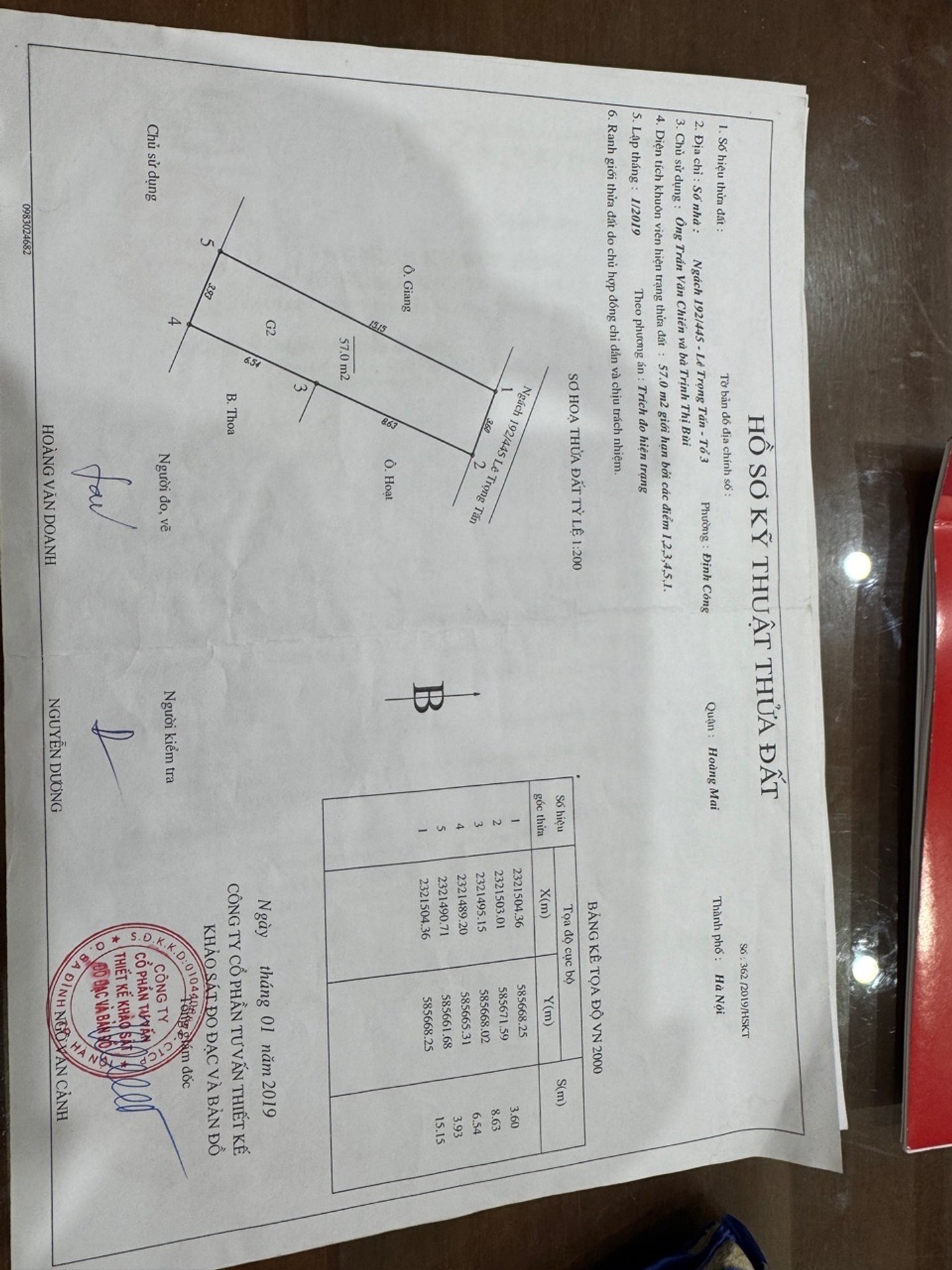 Ảnh đại diện