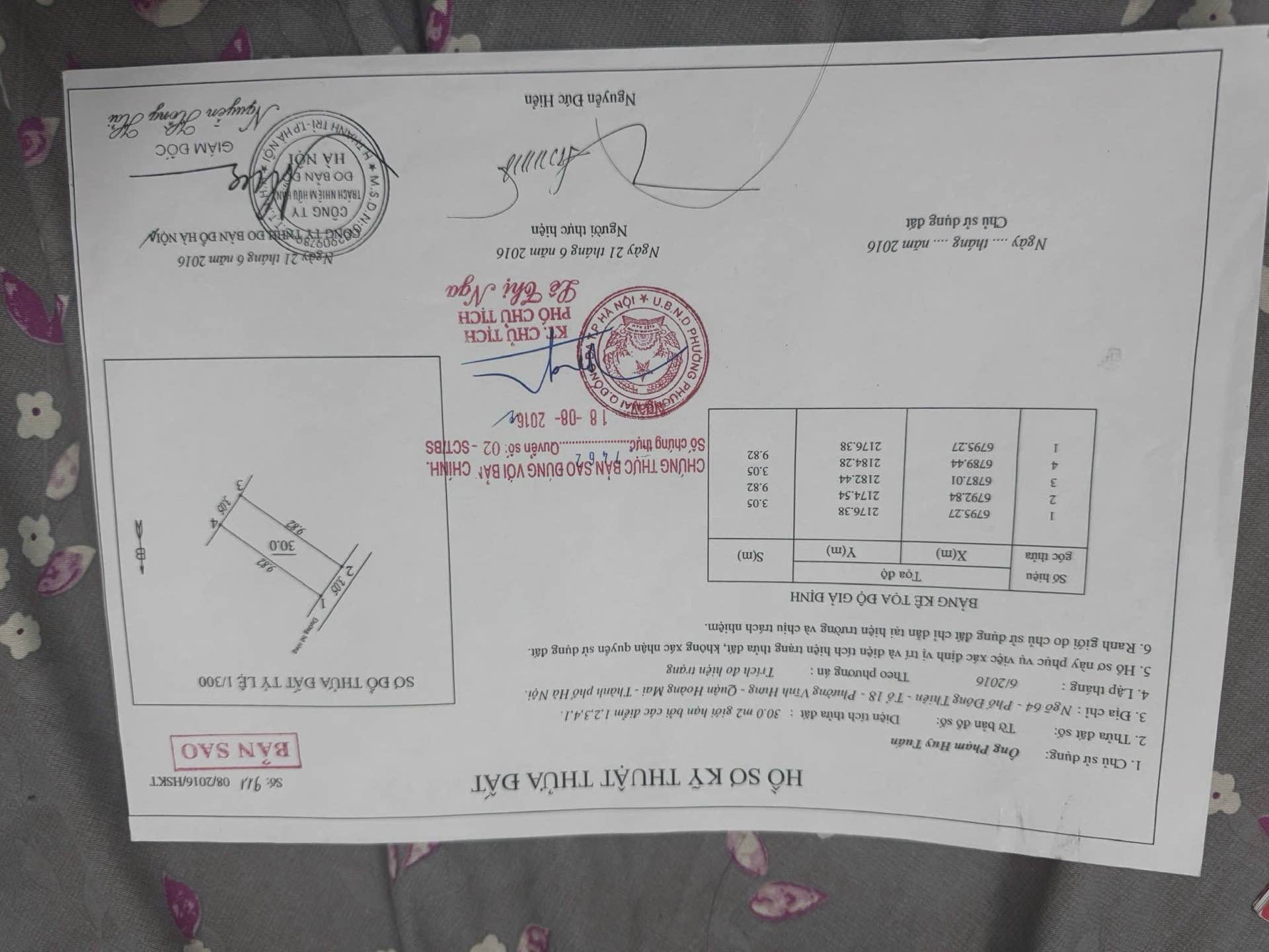 Ảnh đại diện