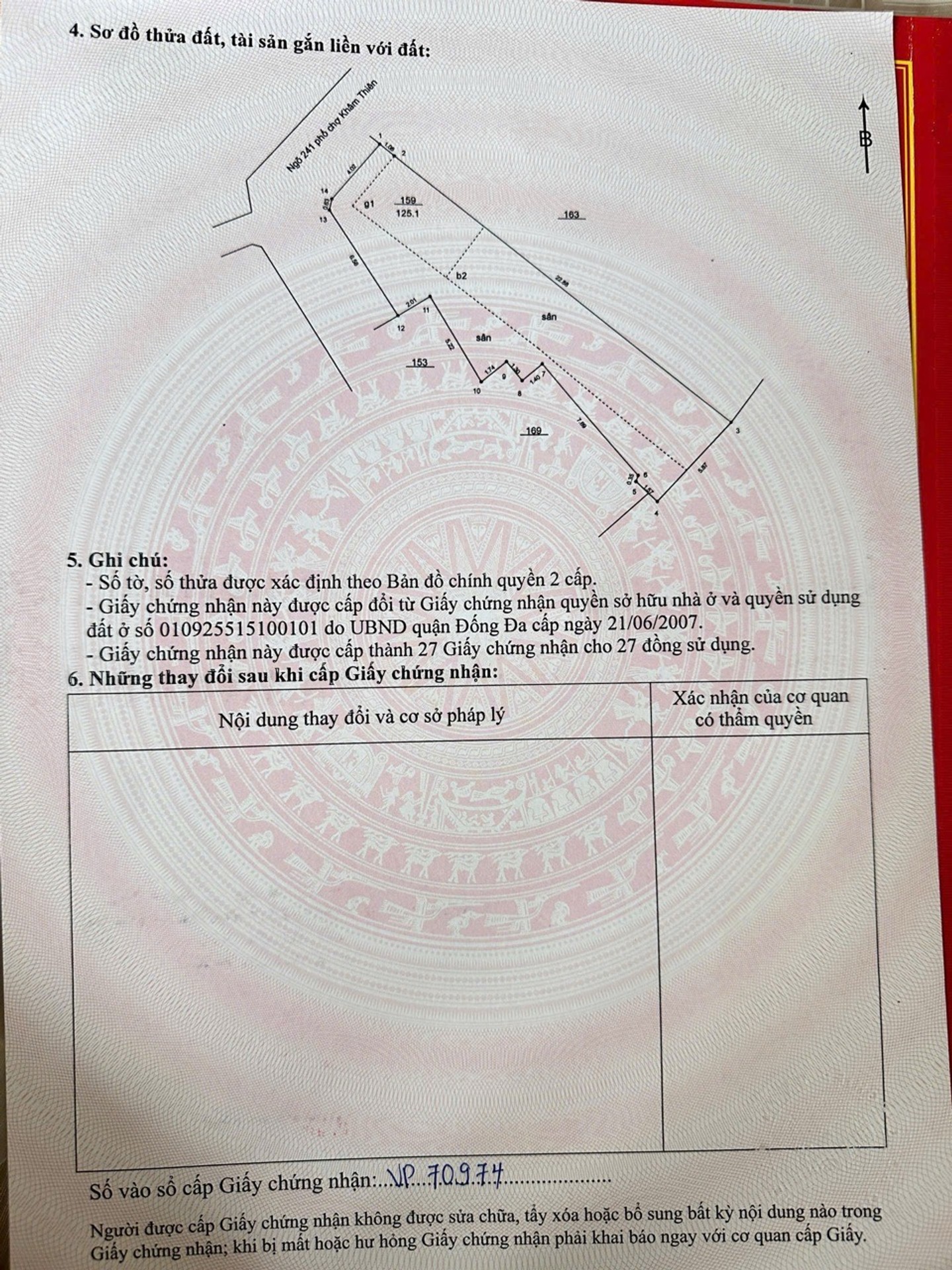 Ảnh đại diện