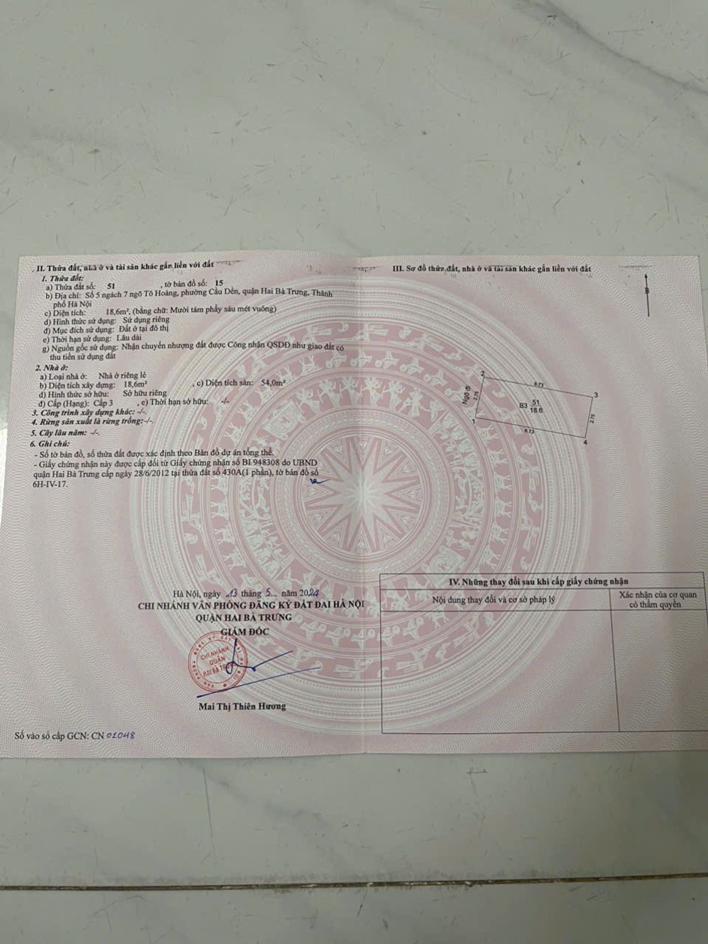 Ảnh đại diện