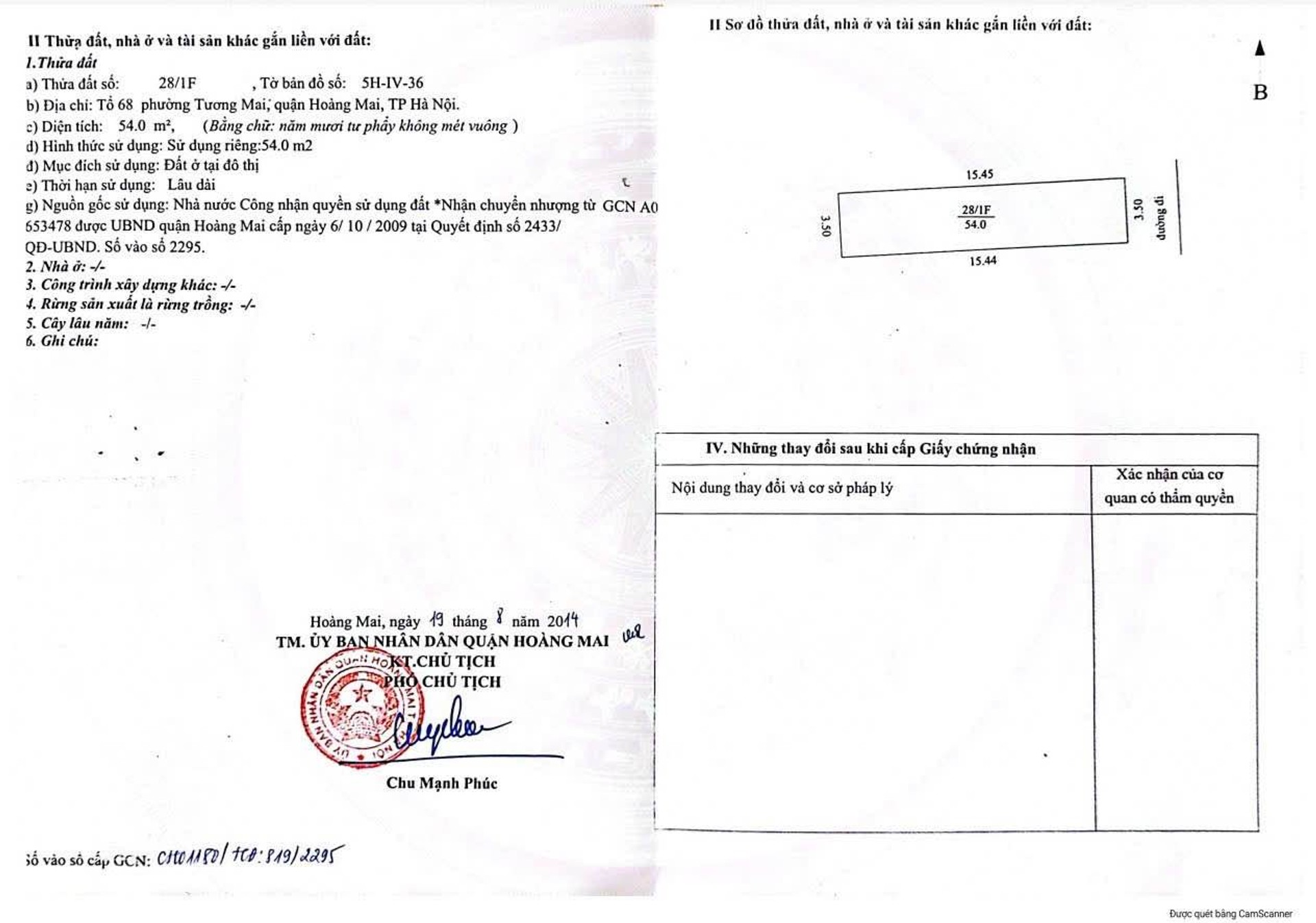 Ảnh đại diện